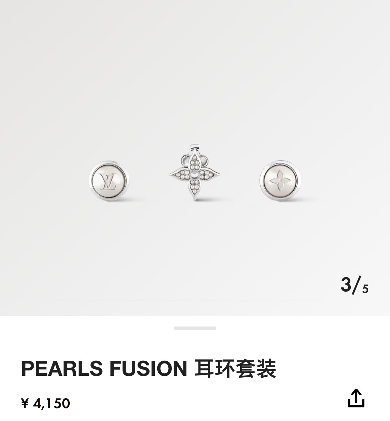 LV Silver Pearls Fusion Earrings