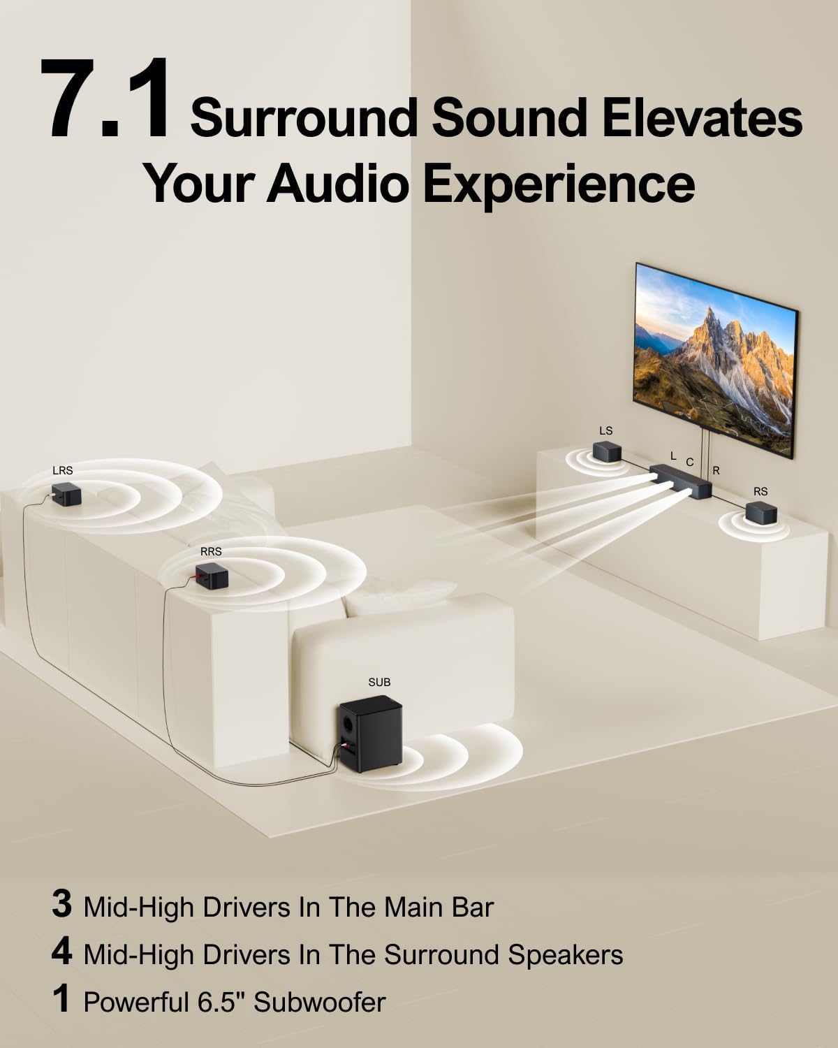 Alternative view of ULTIMEA 7.1ch Soundbar with Wireless Subwoofer, Virtual Surround Sound System for TV, App Control, 410W Peak Power, Sound bar for TV, 4 Wired Surround Speakers, Home Theater Sound System Poseidon D70