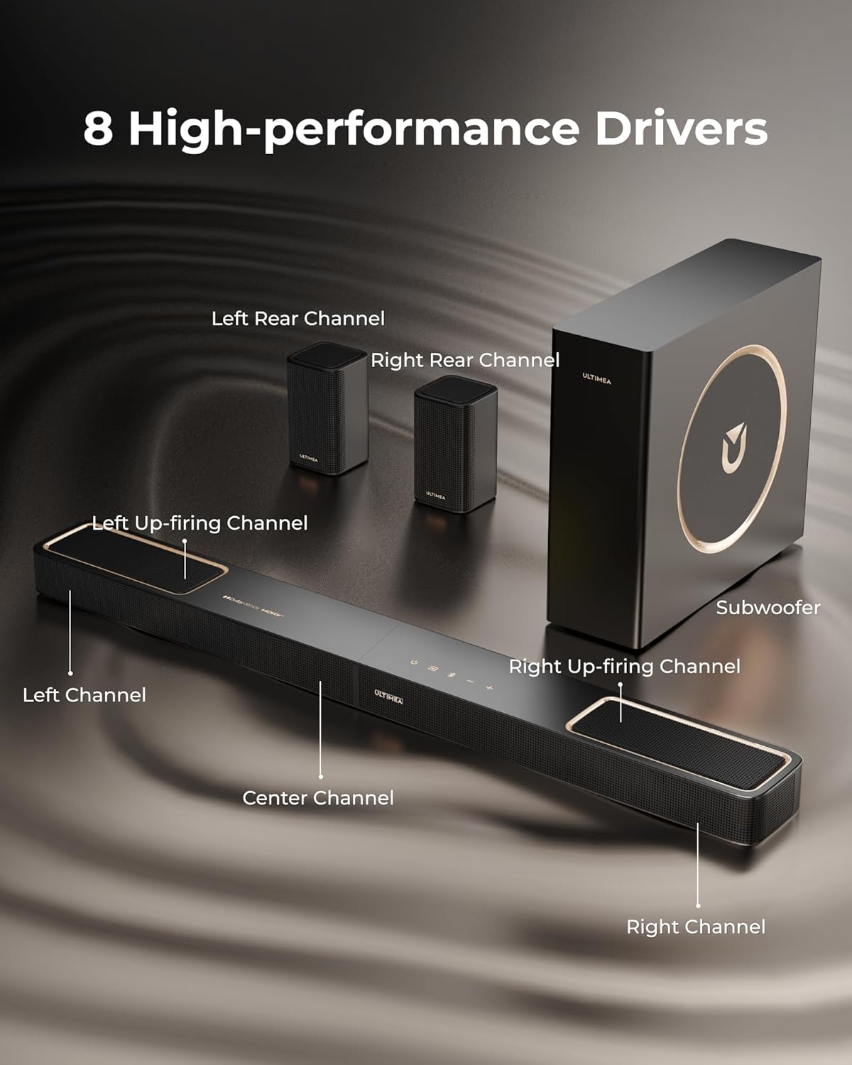 Alternative view of ULTIMEA 5.1.2ch Sound Bar with Dolby Atmos, Surround Sound System for TV with 2 Surround Speakers, Sound Bar for Smart TV, Soundbar for Home Theater, BT 5.4, HDMI eARC, Skywave F40 (New, 2025 Model)