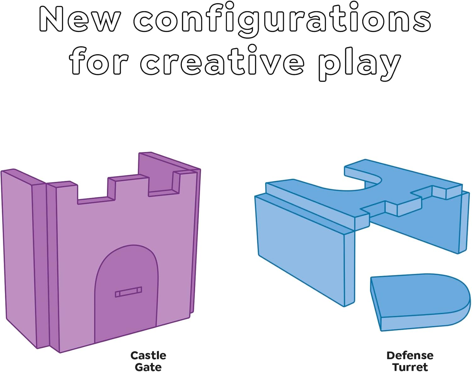 Alternative view of Yourigami Kids and Toddler Play Castle, Playroom Couch Add-On Set, Durable Modular Design, Green Meadows