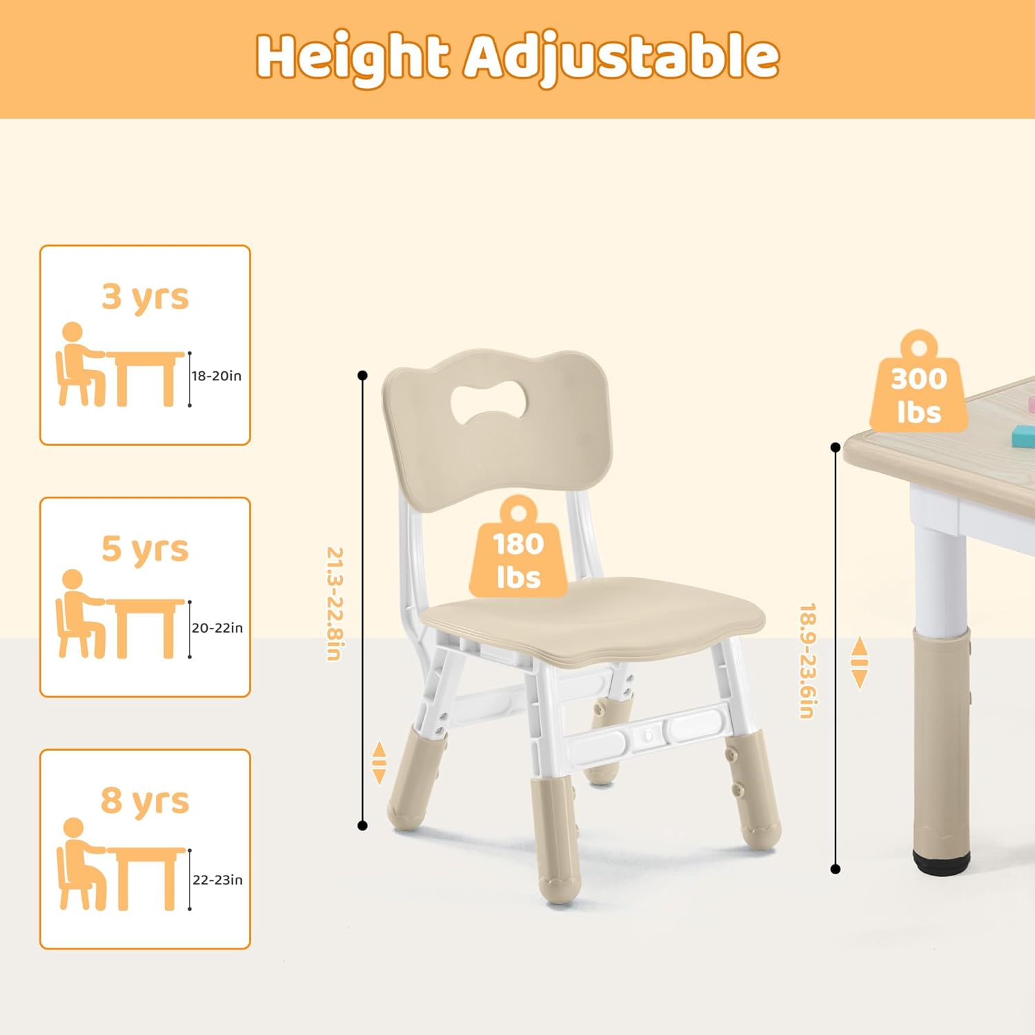 CuFun Kids Table & Chairs Set (2 Chairs) Height Adjustable for Ages 2-8 | Non-Slip Toddler Activity Table with Wipe-Clean Desktop, Montessori Learning & Art Drawing Tables for Home Preschool