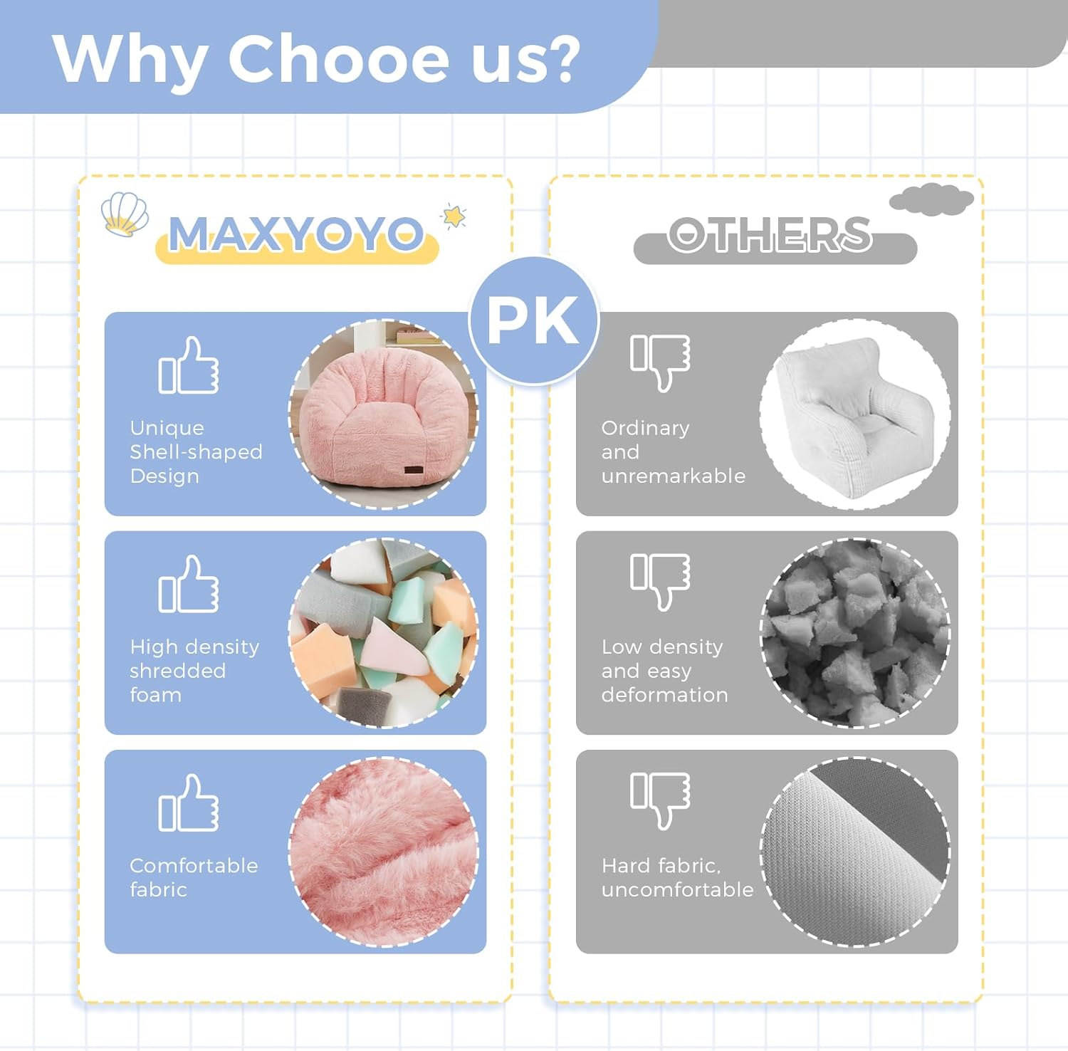 MAXYOYO Bean Bag Chair for Kids, Shell Shaped Bean Bag Couch for Boys and Girls, Toddler Chair Bean Bag Sofa for Playroom, Nursery Room, Pink - Image 7