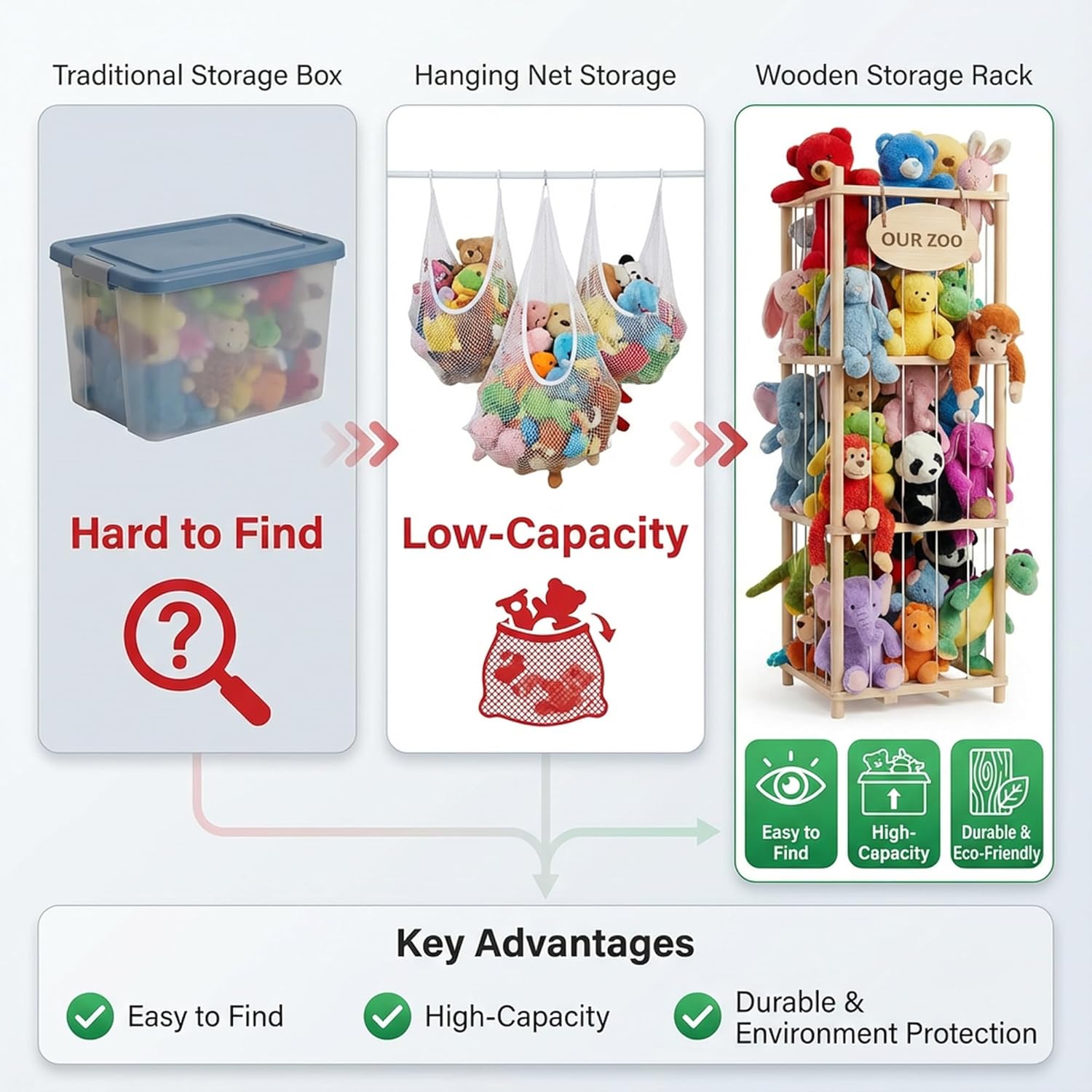 Alternative view of Rhyzoray Stuffed Animal Storage Organizer - Thick Wooden Toy Zoo for Playroom & Bedroom, Large Plushies Holder with Cute Jail Cage Design, Plush Toy Display Tower Shelf (Large)