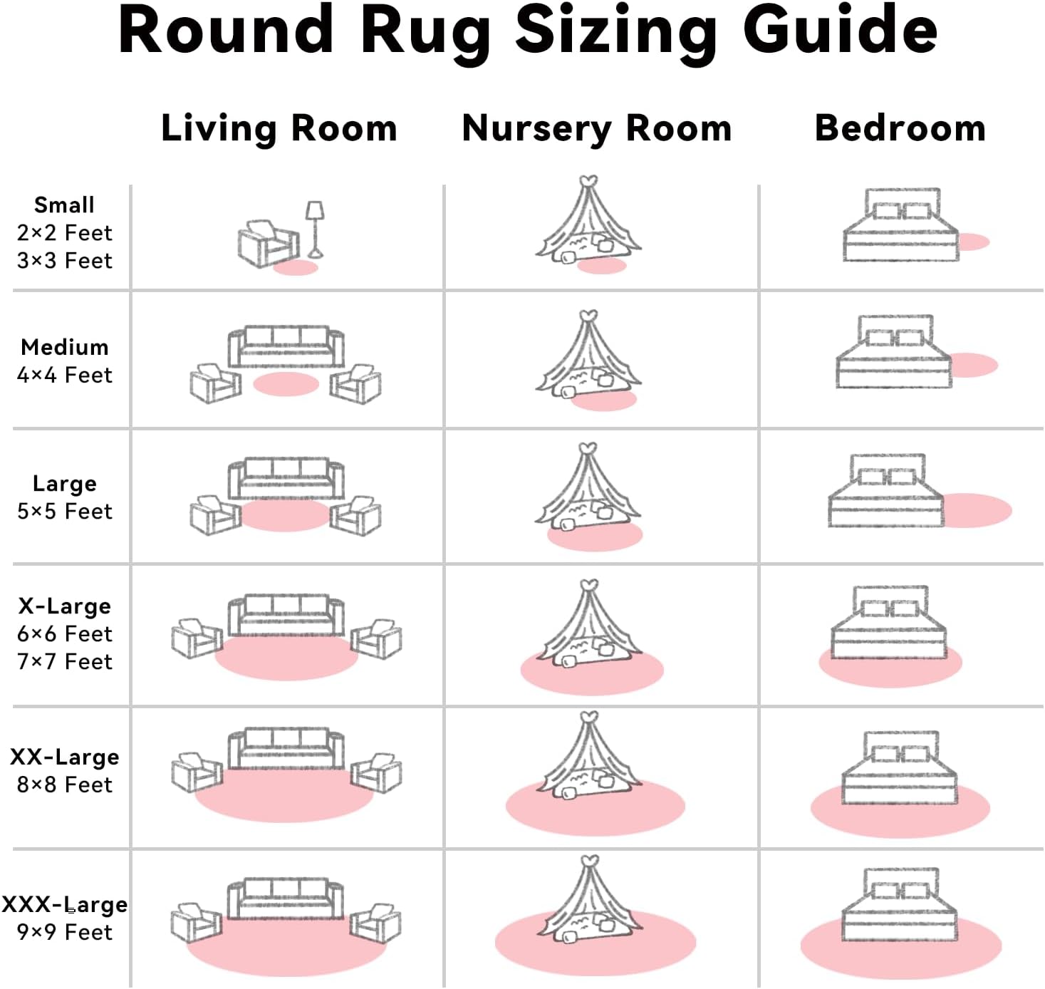 OLANLY Pink Round Rugs for Bedroom - Machine Washable, 4 ft Circle Area Rugs for Living Room, Soft and Fluffy Shaggy Carpet for Teen Girls and Boys, Nursery Rooms, Dorms, Home Decor Aesthetic - Image 6