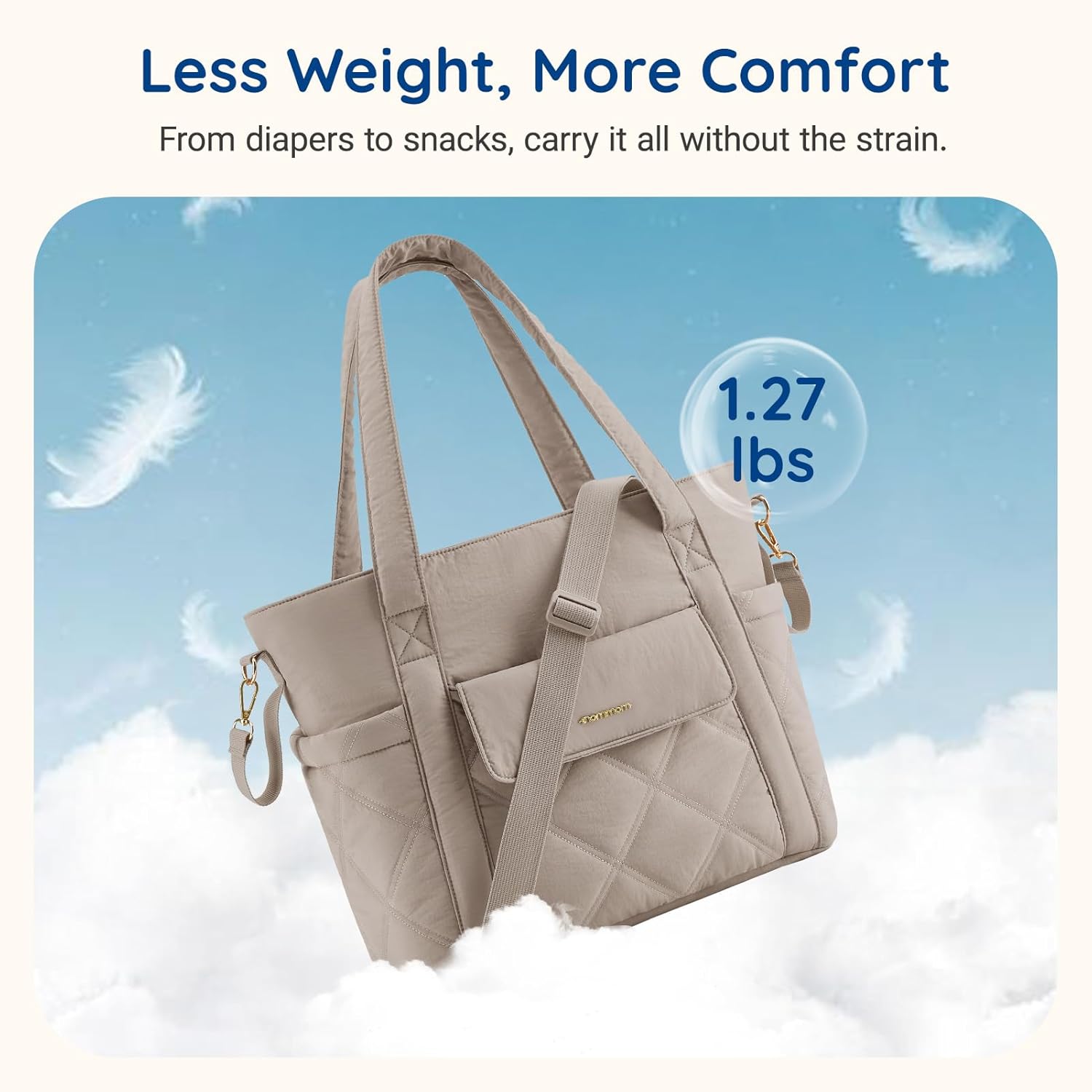 mommore Diaper Bag Tote Small Baby Bag with Insulated Pockets, Lightweight Mommy Tote with Stroller Straps, Nurse Gym Travel