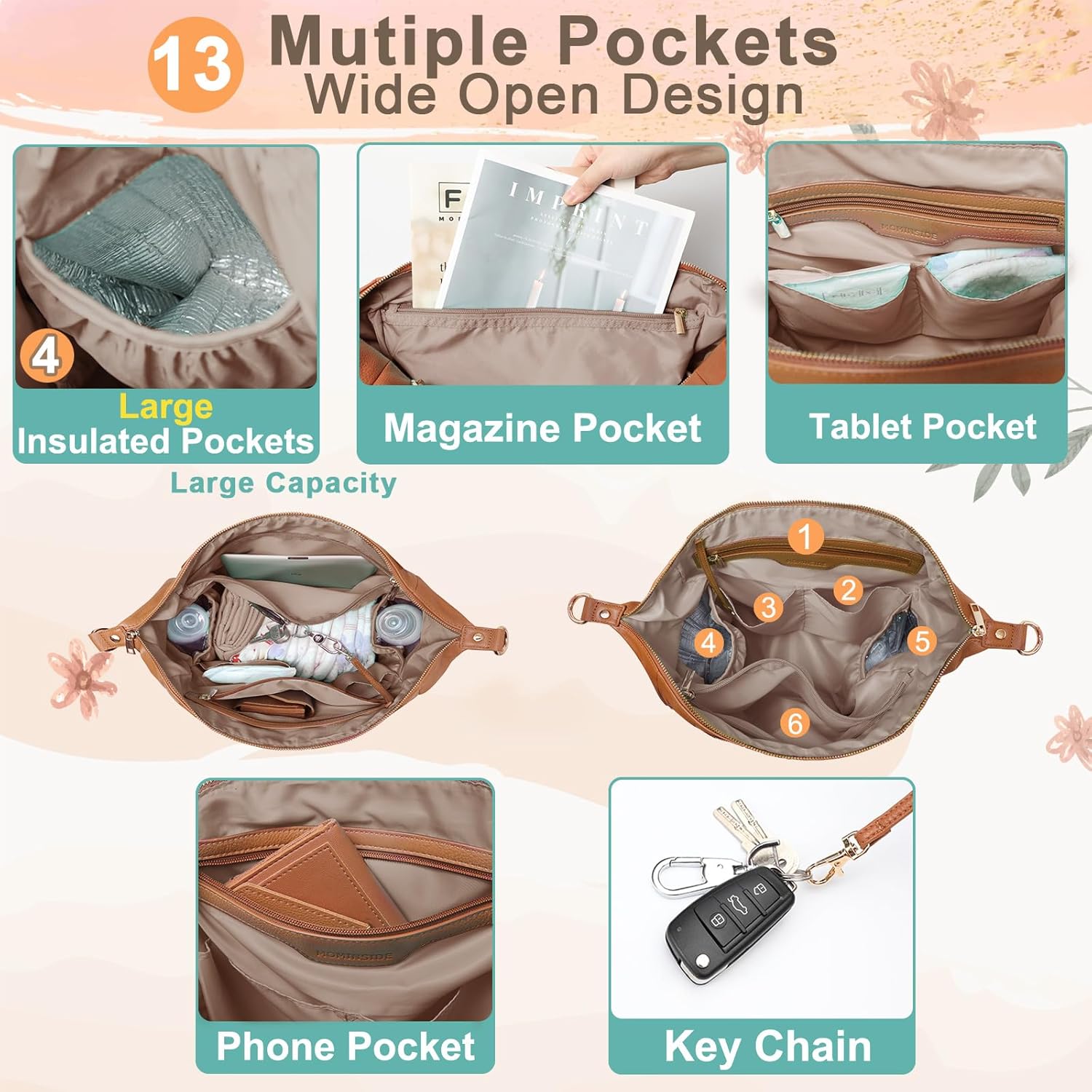 Alternative view of MOMINSIDE Diaper Bag Tote, 4 in 1 Leather Diaper Bag Backpack with 13 Pockets, Convertible Baby Bag for Boys Girls,Diaper Bags Baby Registry, Changing Pad, 4 Large Insulated Pockets(Brown)