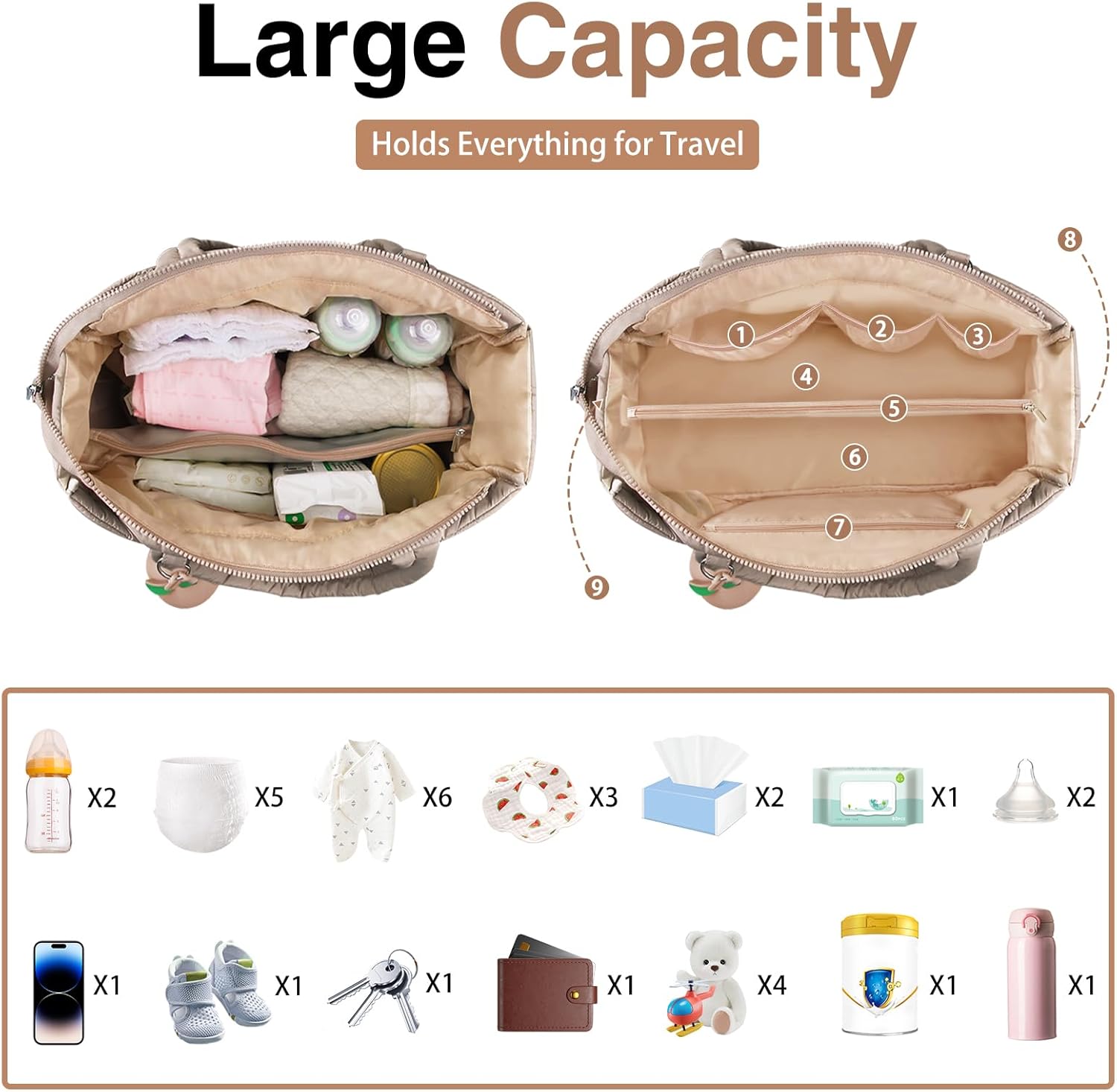 Alternative view of KUBYA Diaper Bag Tote, Baby Diaper Tote Bags Crossbody Hospital Bag Travel Large Mommy Bag, with Silicone Pacifier Case