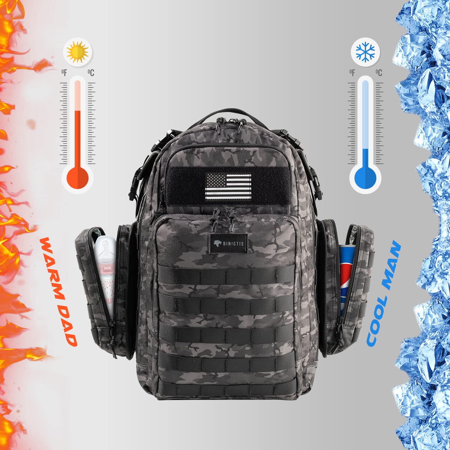 Alternative view of Dinictis Dad Diaper Bag, Mens Diaper Bag Backpack with Diaper Changing Mat, Military Diaper Backpack with Molle Webbing, Waterproof Pouch, Baby Wipes pocket, Insulated Bottle Pockets- Black Camo