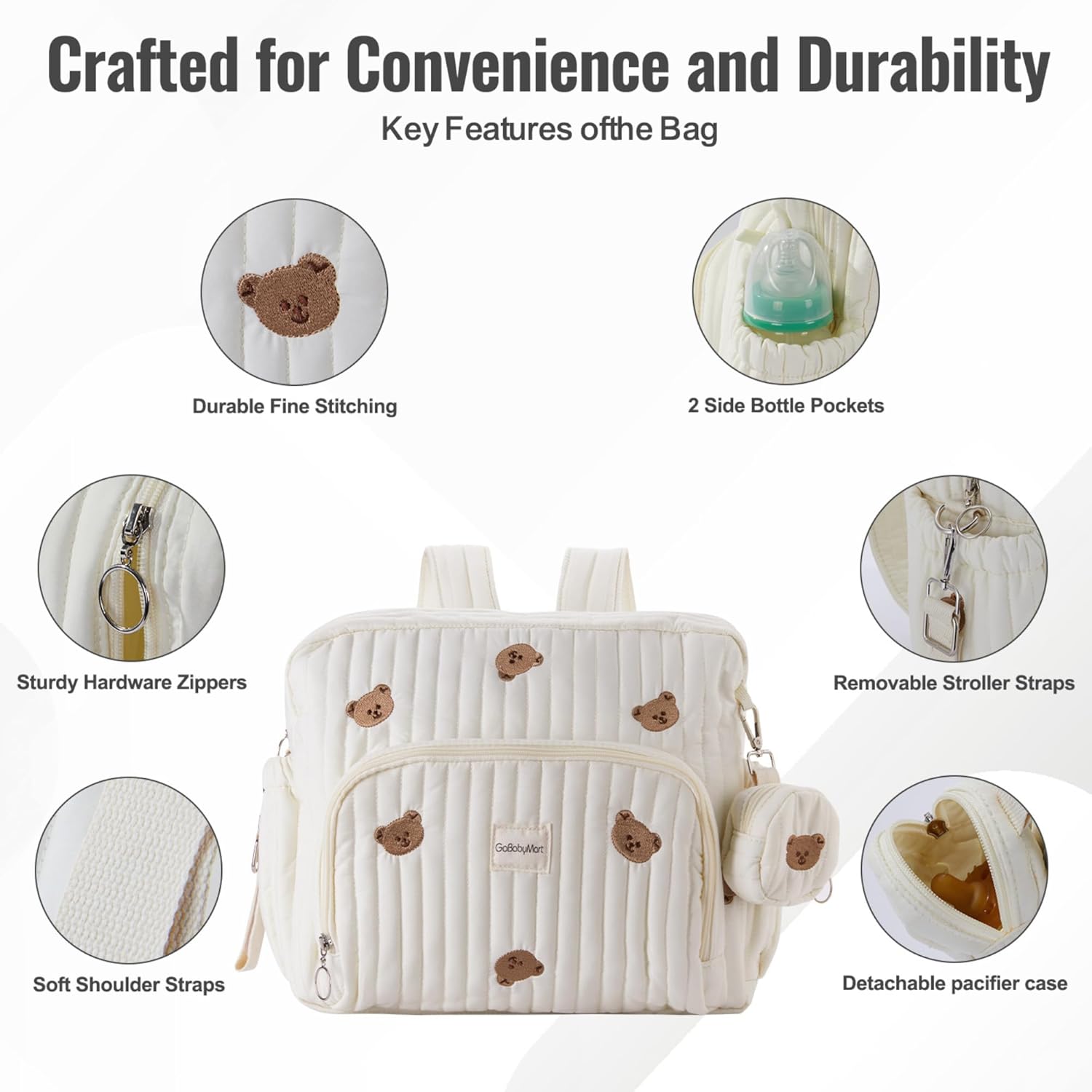 Alternative view of GOBABYMART Diaper Bag Backpack, Medium Maternity baby bag & Changing Pad, Insulated Pockets, Stroller Straps & Pacifier Case (Medium - Beige Bears)