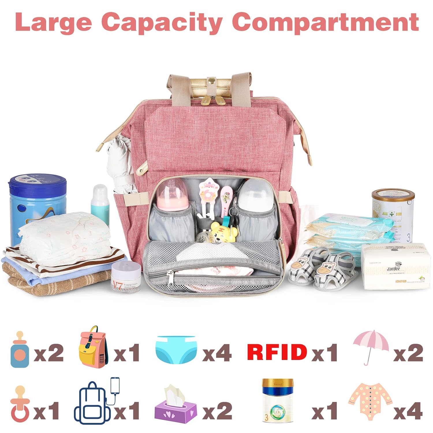Jiefeike Diaper Bag Backpack, Pink Baby Girls Diaper Bag for Mom, Travel Baby Bags Backpack for Women, Insulated Pockets Portable toddler diaper bag with USB Charging Port, RFID Anti-Theft Pocket