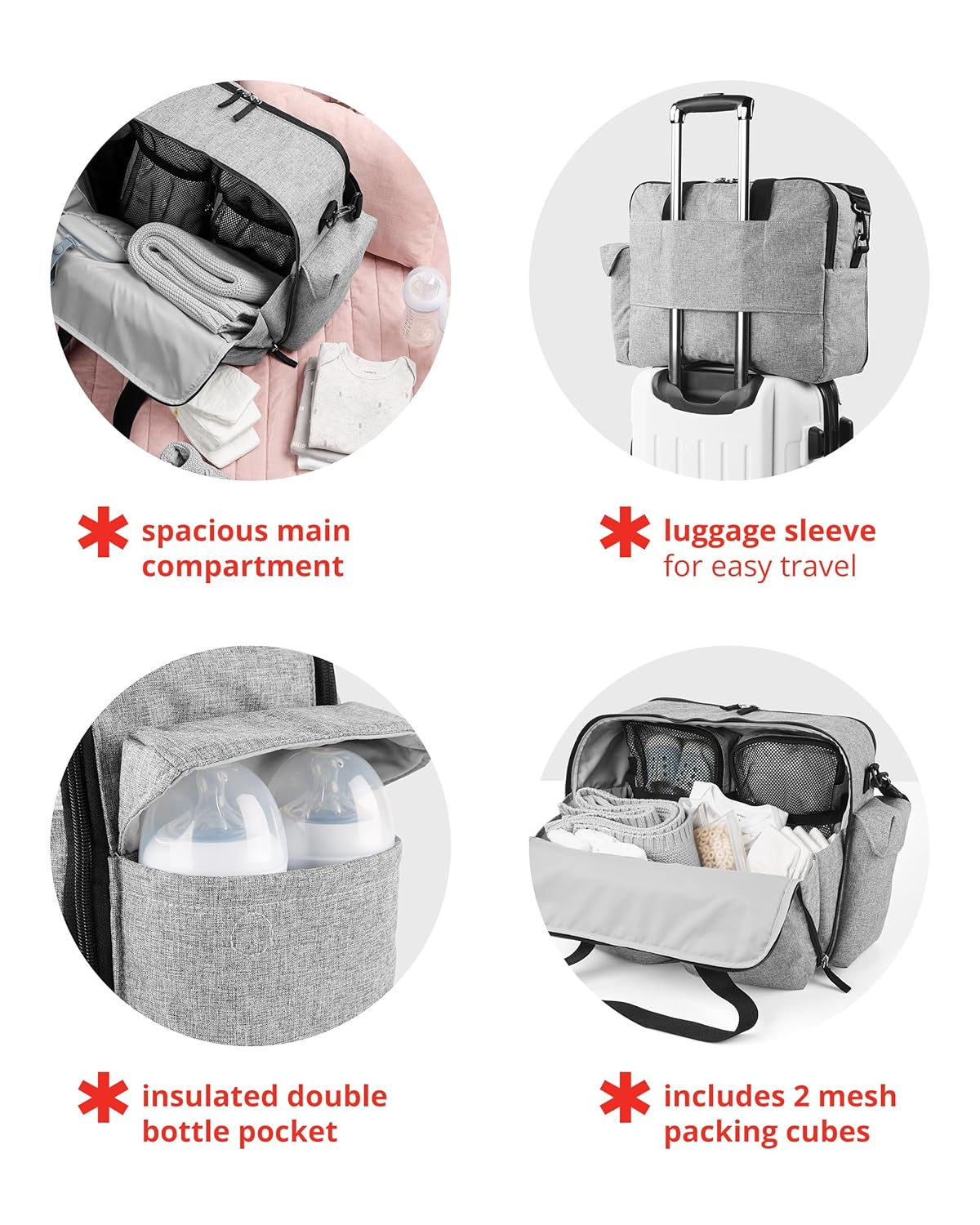 Alternative view of Skip Hop Diaper Bag: Iconic Duo Weekender, Extra Large Capacity with Changing Pad & Stroller Attachment, Grey Melange