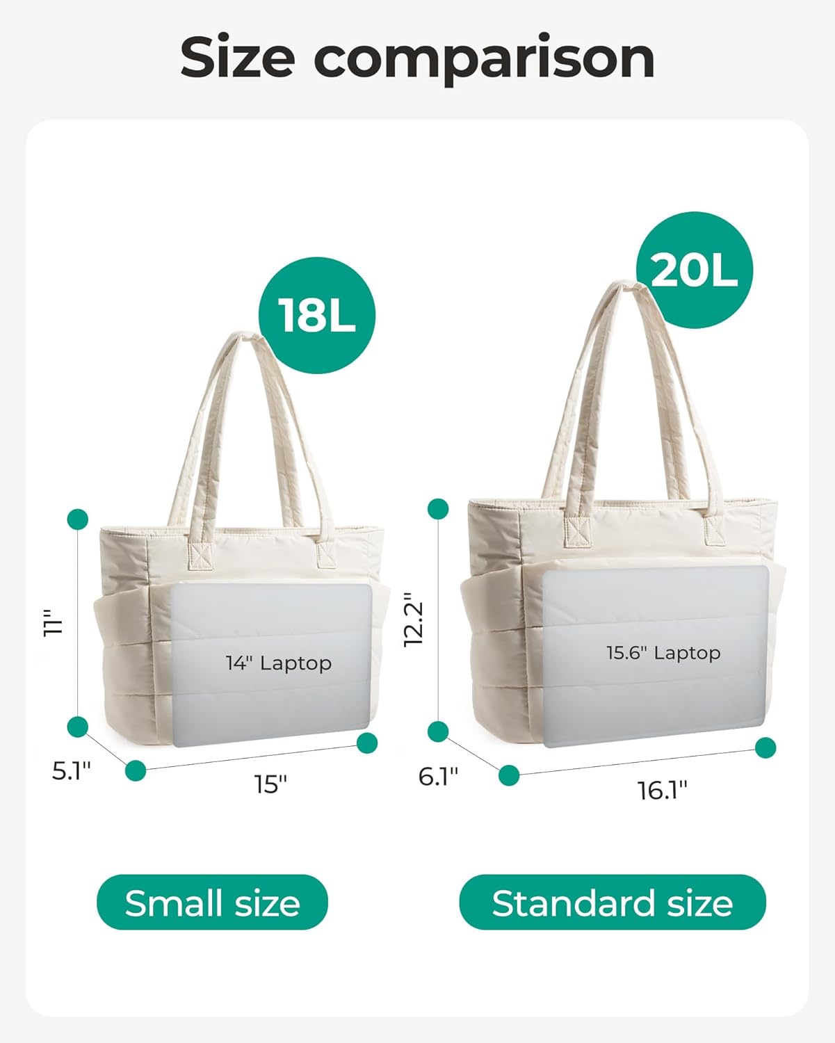 Alternative view of BAGSMART Tote Bag for Women, Lightweight Puffy Tote Bag with Compartments Shoulder Bag Handbag for Travel, Work, Gym | Lightweight, Puffy, Tote Bag with Compartments, Quilted, for Travel, Work