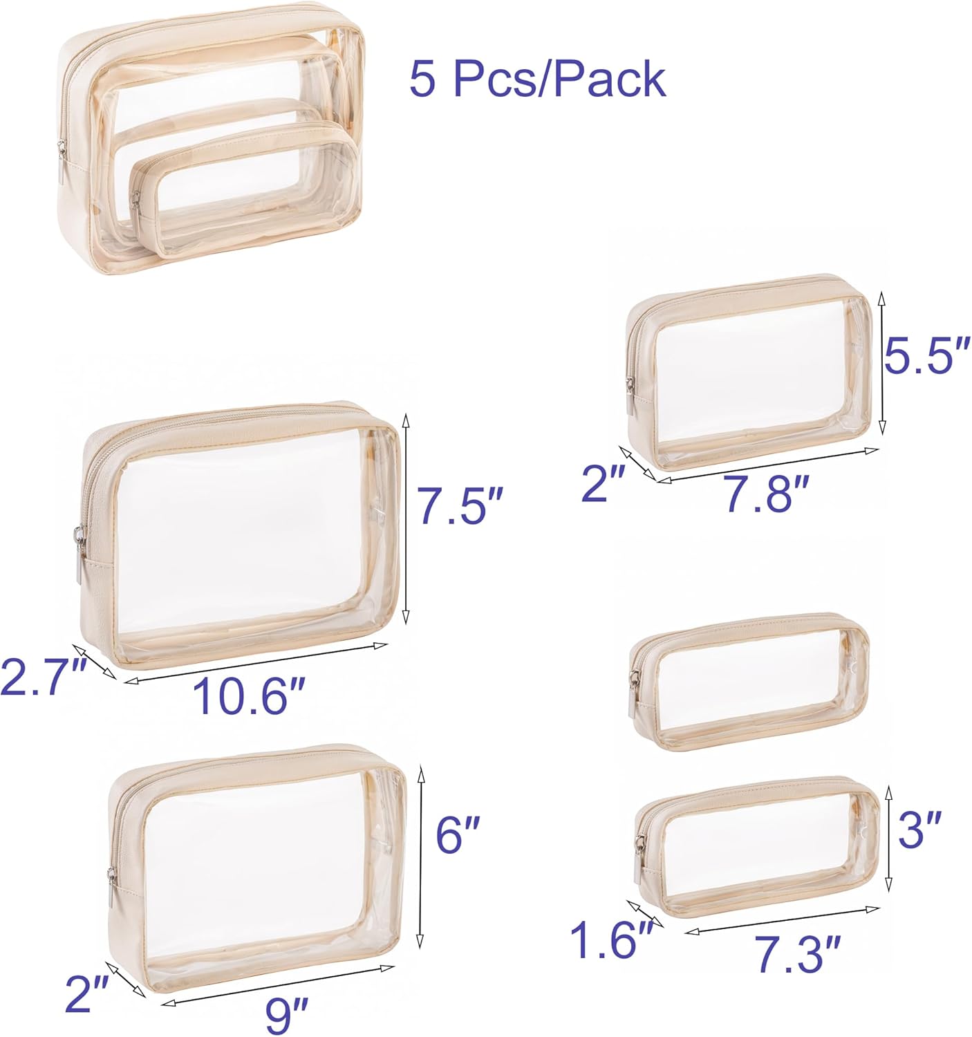 Remobia Hicol TSA Approved 5-Piece Diaper Bag Organizer Pouch Set Clear Waterproof TPU Kids Toiletry Storage Set Travel Packing Clutch Cube Bags for Baby Nursing