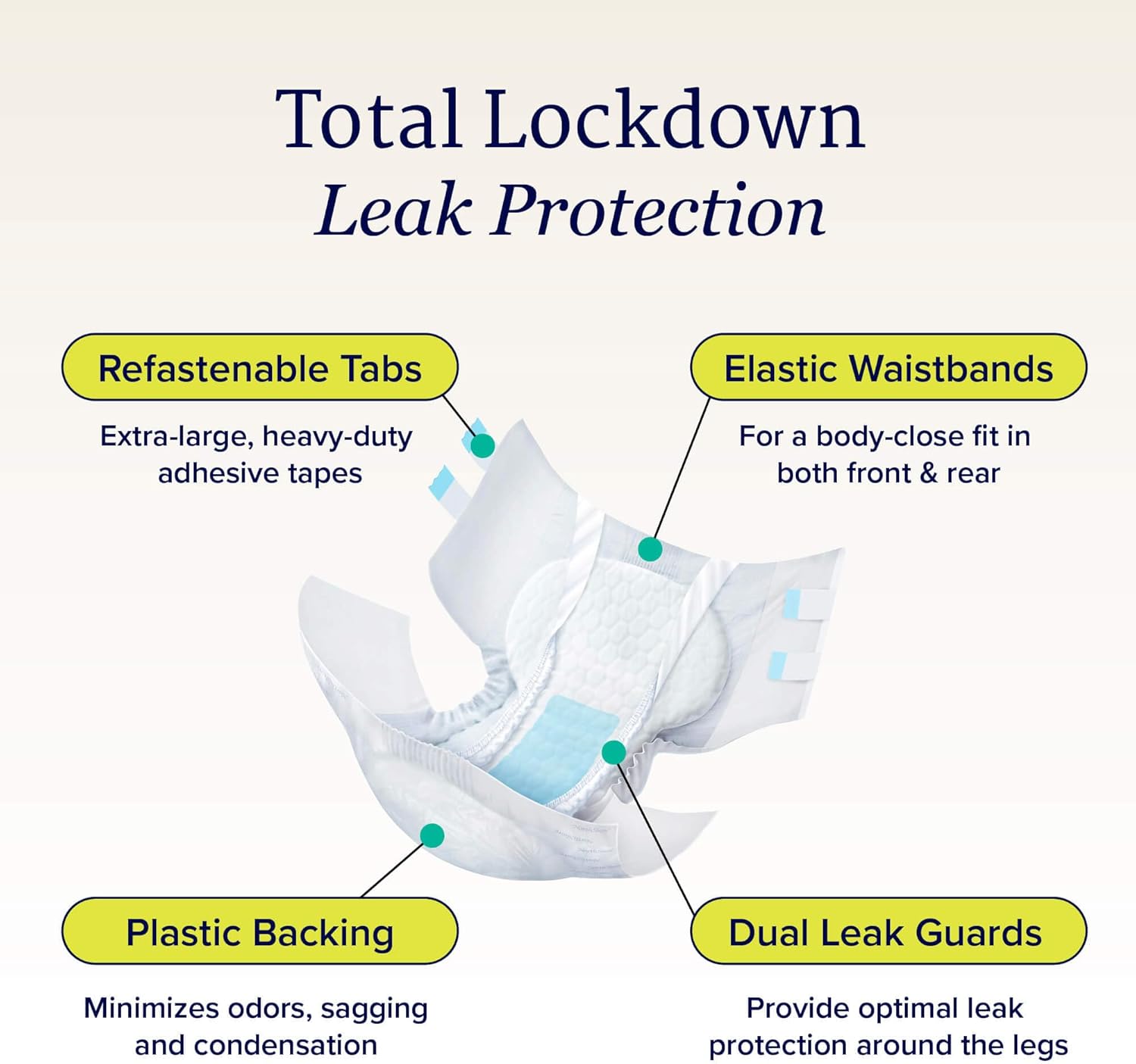 Alternative view of NorthShore MegaMax Adult Overnight Diapers, 12-Hour Tab-Style, Medium, 10 Count Bag, White, 32-44 inches, Unisex Incontinence Underwear