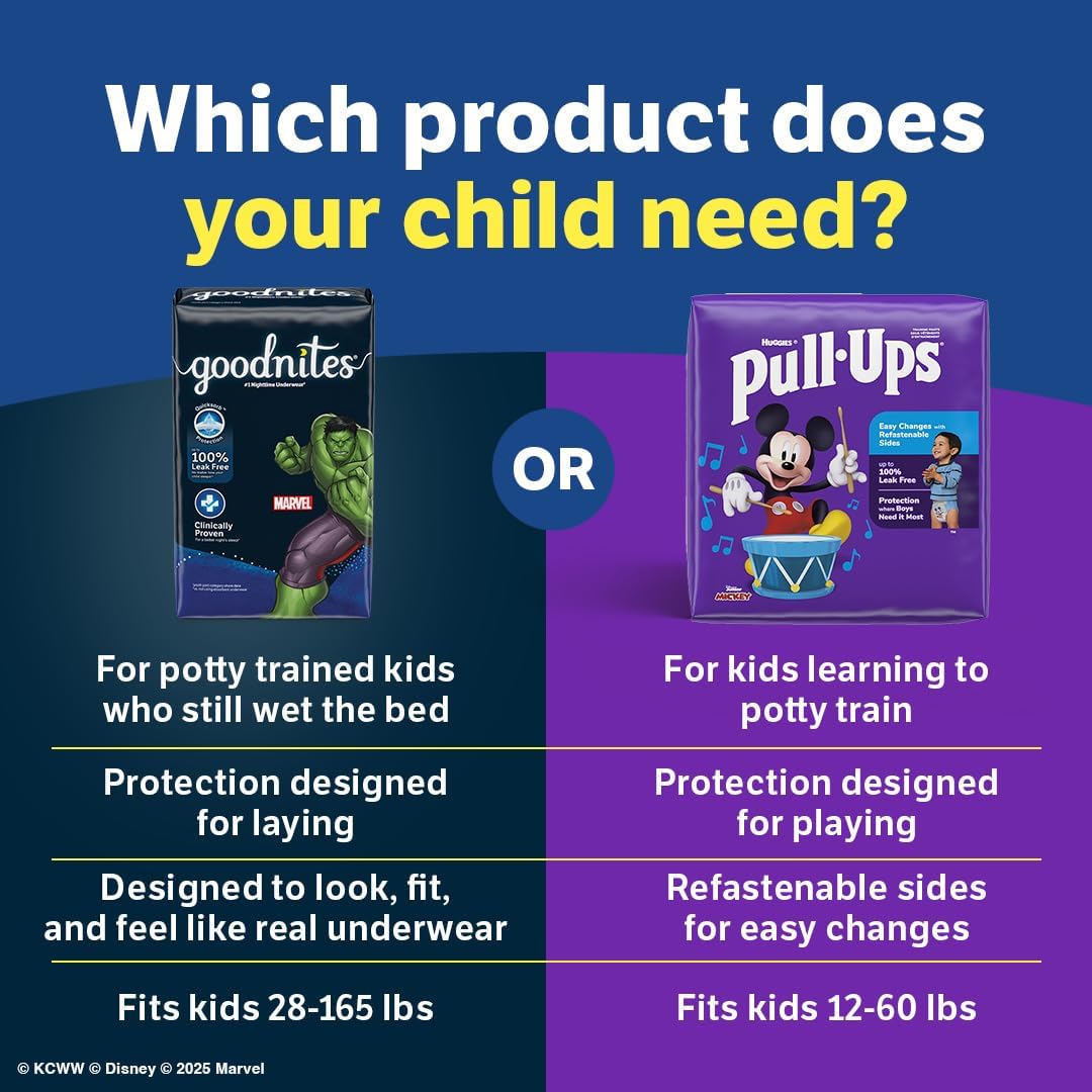 Alternative view of Goodnites Girls' Nighttime Bedwetting Underwear, Size Large (68-95 lbs), 34 Ct (2 Packs of 17), Packaging May Vary