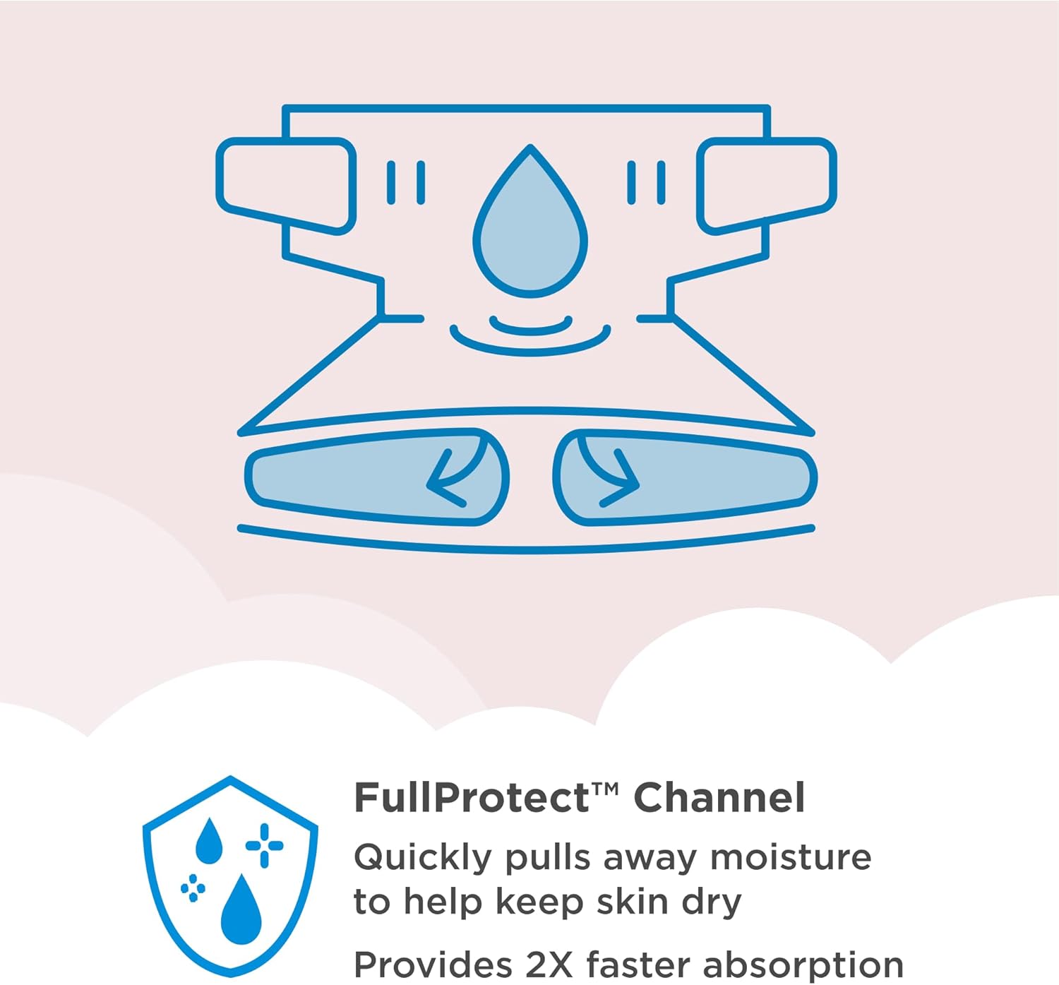 Alternative view of Amazon Brand - Mama Bear Plush Protection Diapers - Size 6, 25 Count, Hypoallergenic Premium Disposable Baby Diapers, White and Cloud Dreams