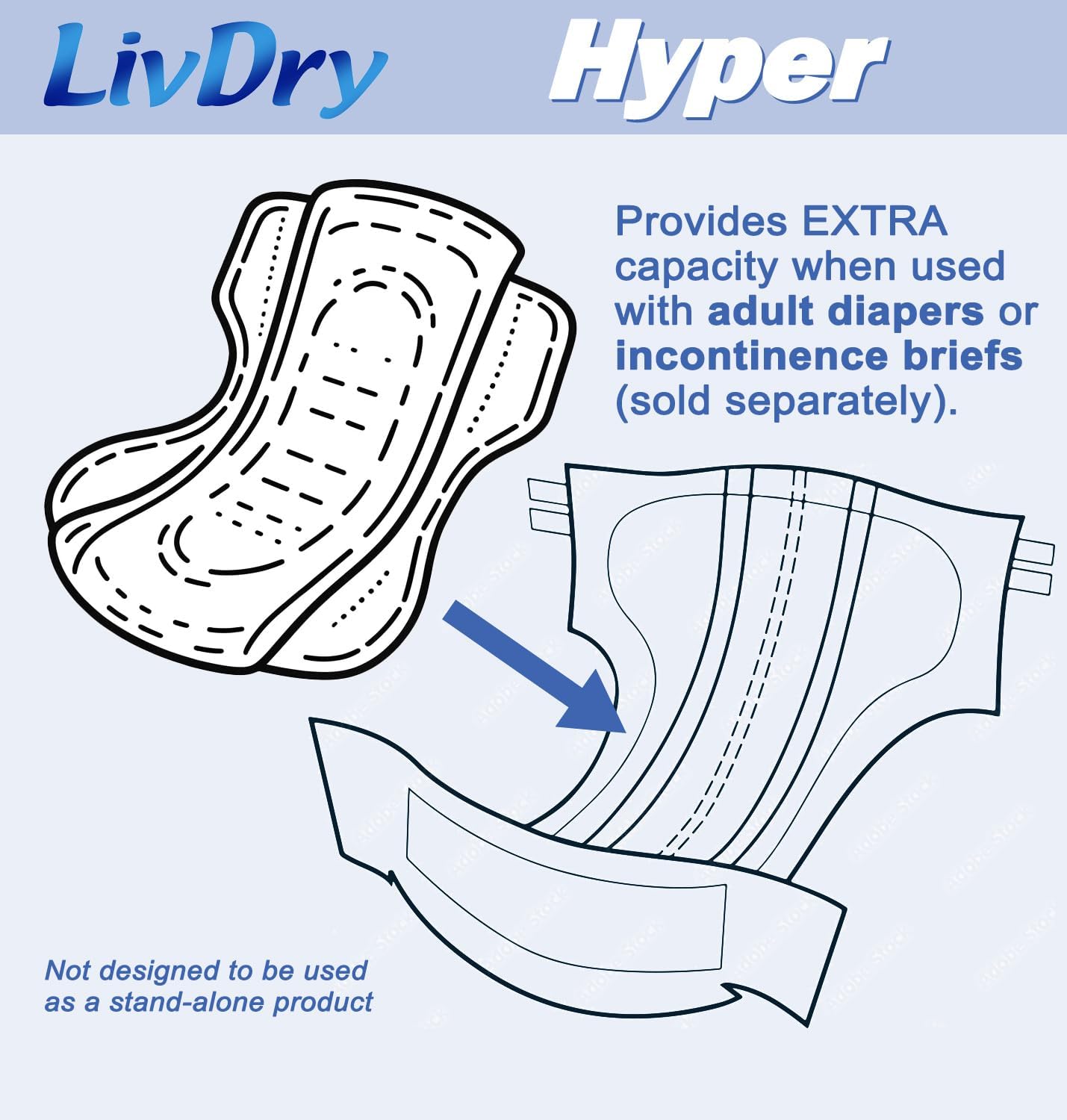 Alternative view of LivDry High Absorbency Pad Insert for Incontinence Briefs and Adult Diapers, Women and Men, Hyper 2400 (18 Count)