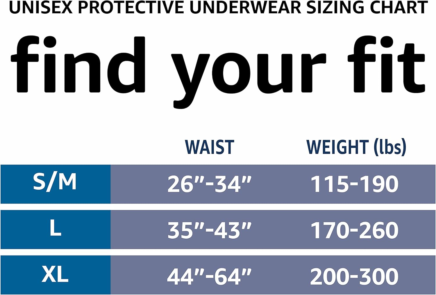 Alternative view of Amazon Basics Unisex Protective Underwear, Overnight Absorbency, Small/Medium, 16 Count, (1 Pack of 16)