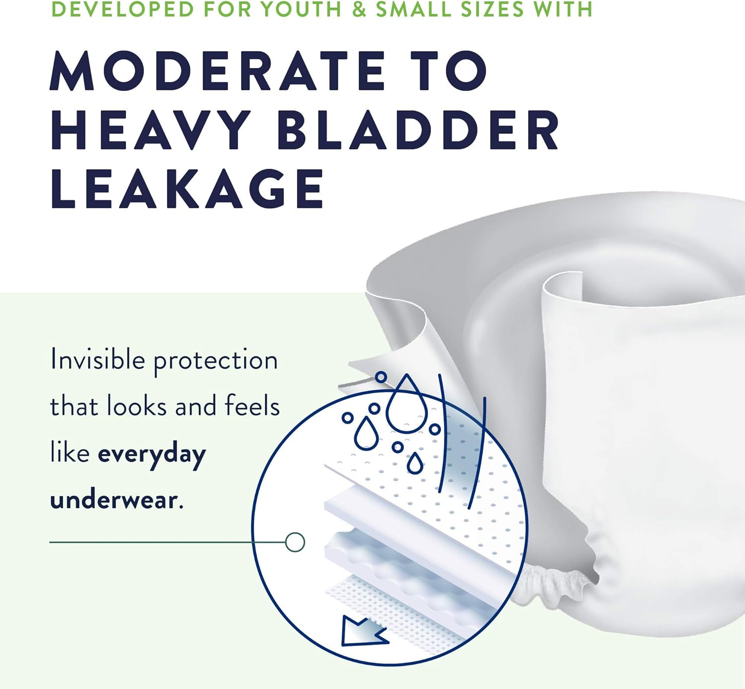 Prevail Incontinence Youth Brief, Disposable Unisex Youth Diapers with Tabs, Maximum Absorbency, 96 Count (6 Packs of 16)