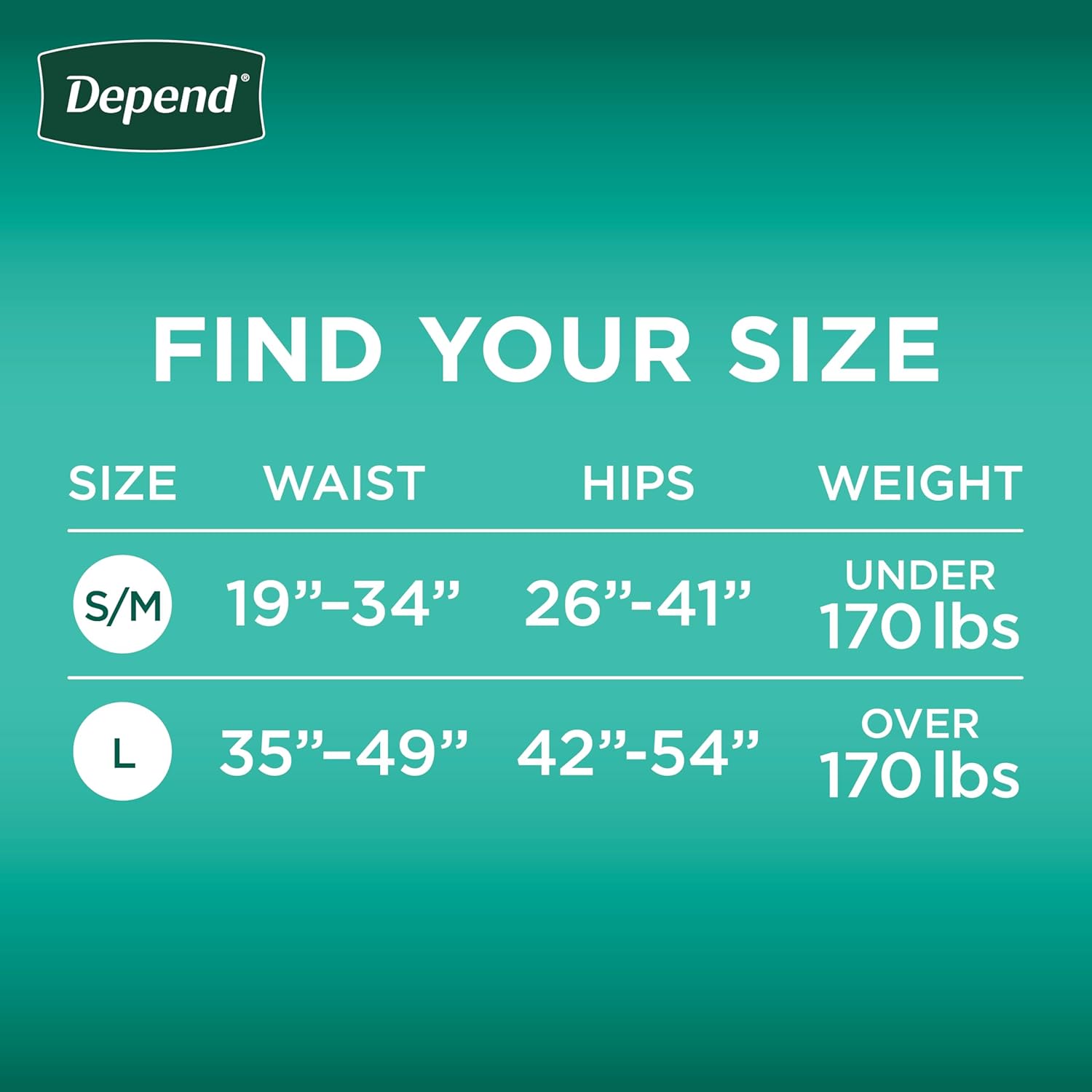Alternative view of Depend Adult Diapers with Tabs, Incontinence Protection with Tabs, Unisex, Small/Medium (19u201334" Waist, Up To 170 lbs), Maximum Absorbency, 60 Count (3 Packs of 20)