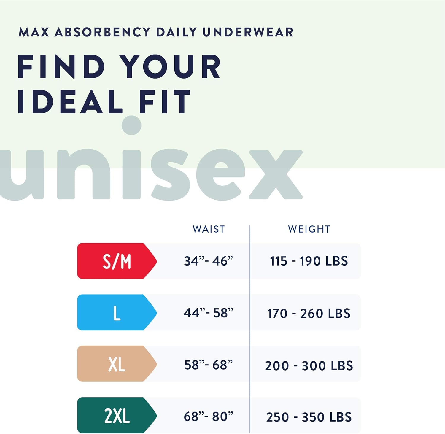 Prevail Daily Protective Underwear - Unisex Adult Incontinence Underwear - Disposable Adult Diaper for Men & Women - Maximum Absorbency - XX-Large - 12 Count (Pack of 4)