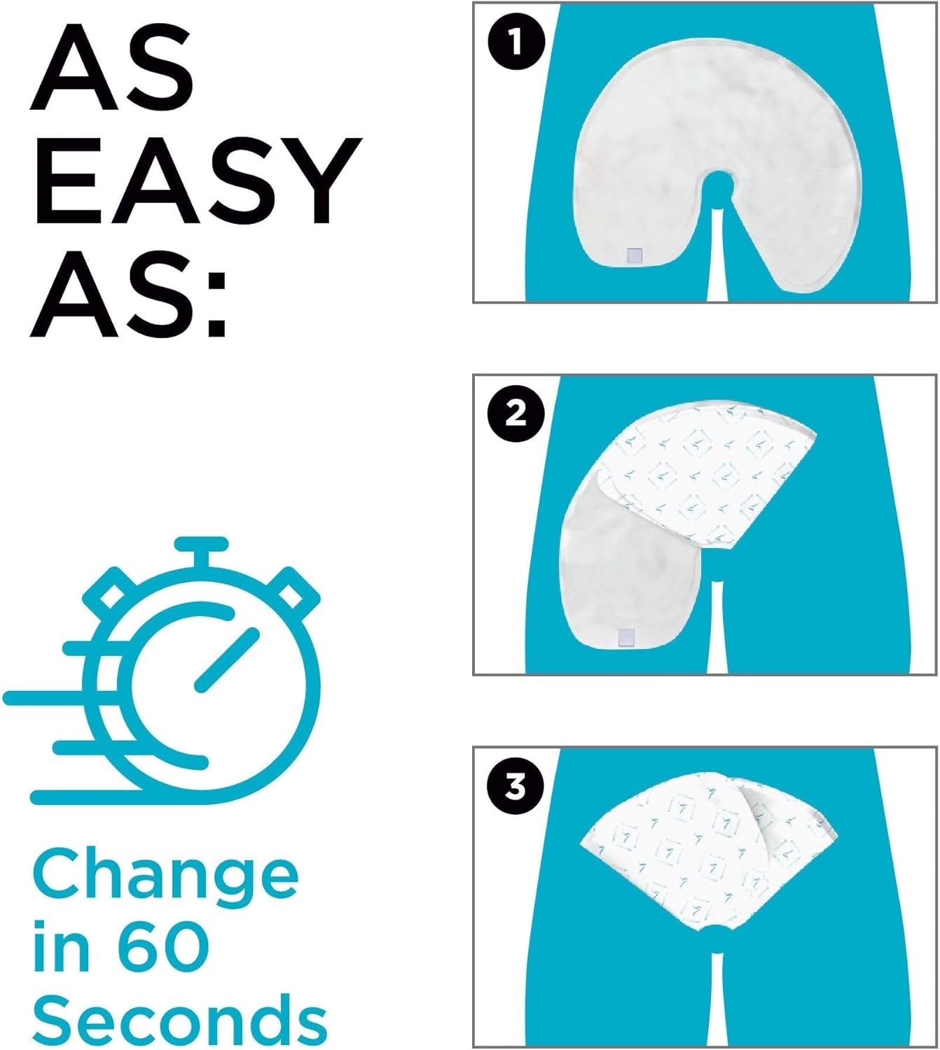 QuickChange Men's Incontinence Wrap, Maximum Absorbency Folding Pad Designed for Men with Reduced Mobility. Fits Inside Diapers or Briefs. (10 Count Trial Pack)