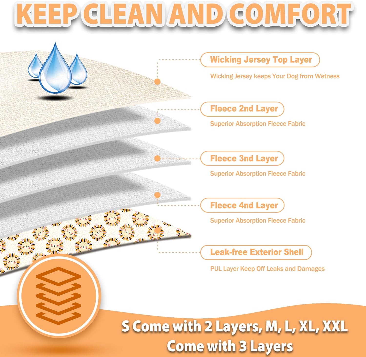 Langsprit Washable Female Dog Diapers (3 Pack) -Doggie Reusable Diapers for Doggy Puppy Female in Period - Highly Absorbent Dog Heat Panties with Adjustable Snaps (Rabbit, Owl, Lion, Large)