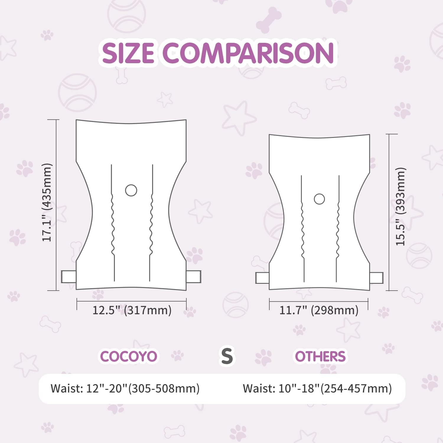 COCOYO Disposable Female Dog Diapers Small Size, 75 Count, Super Absorbent, Breathable, Wetness Indicator