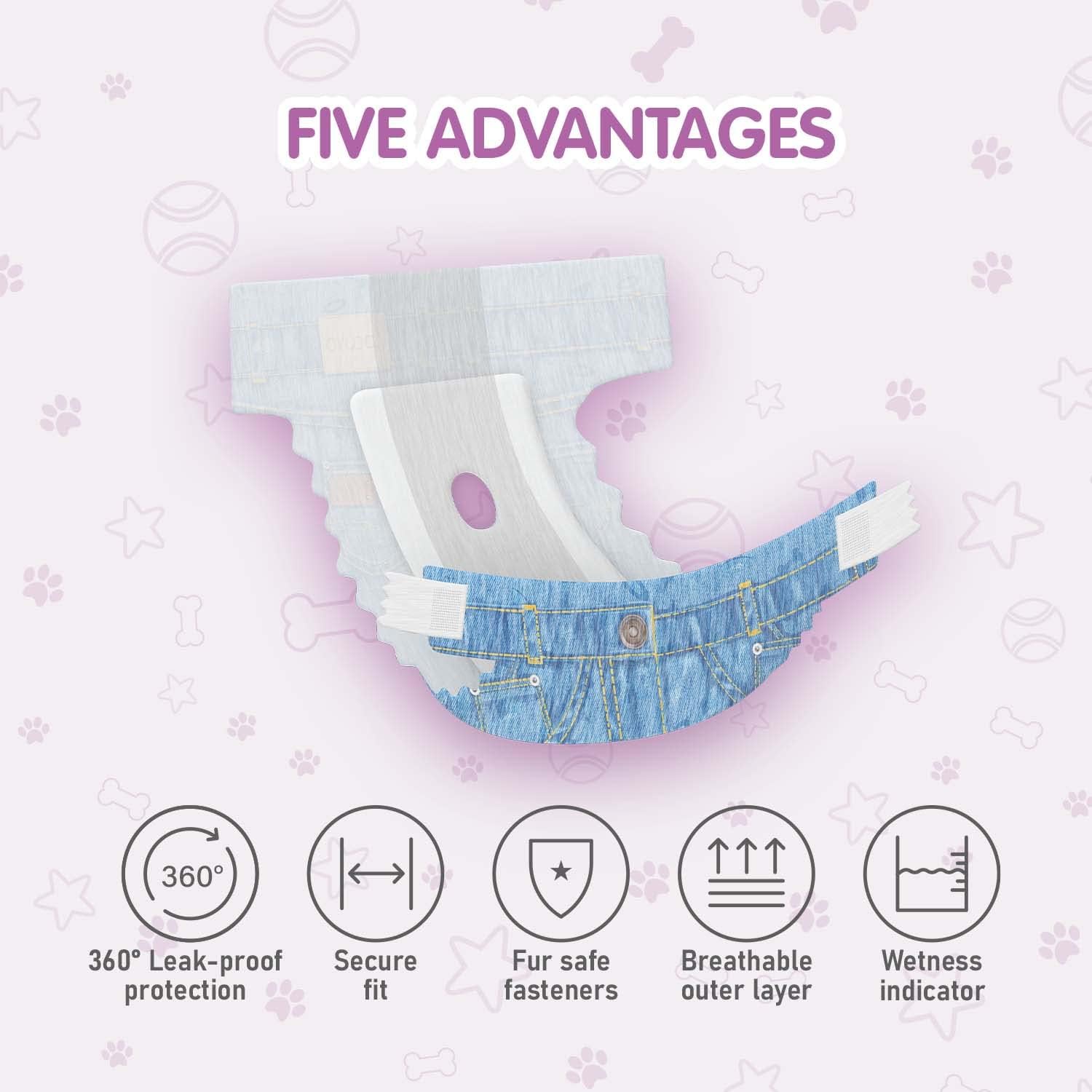 Alternative view of COCOYO Disposable Female Dog Diapers Small Size, 75 Count, Super Absorbent, Breathable, Wetness Indicator