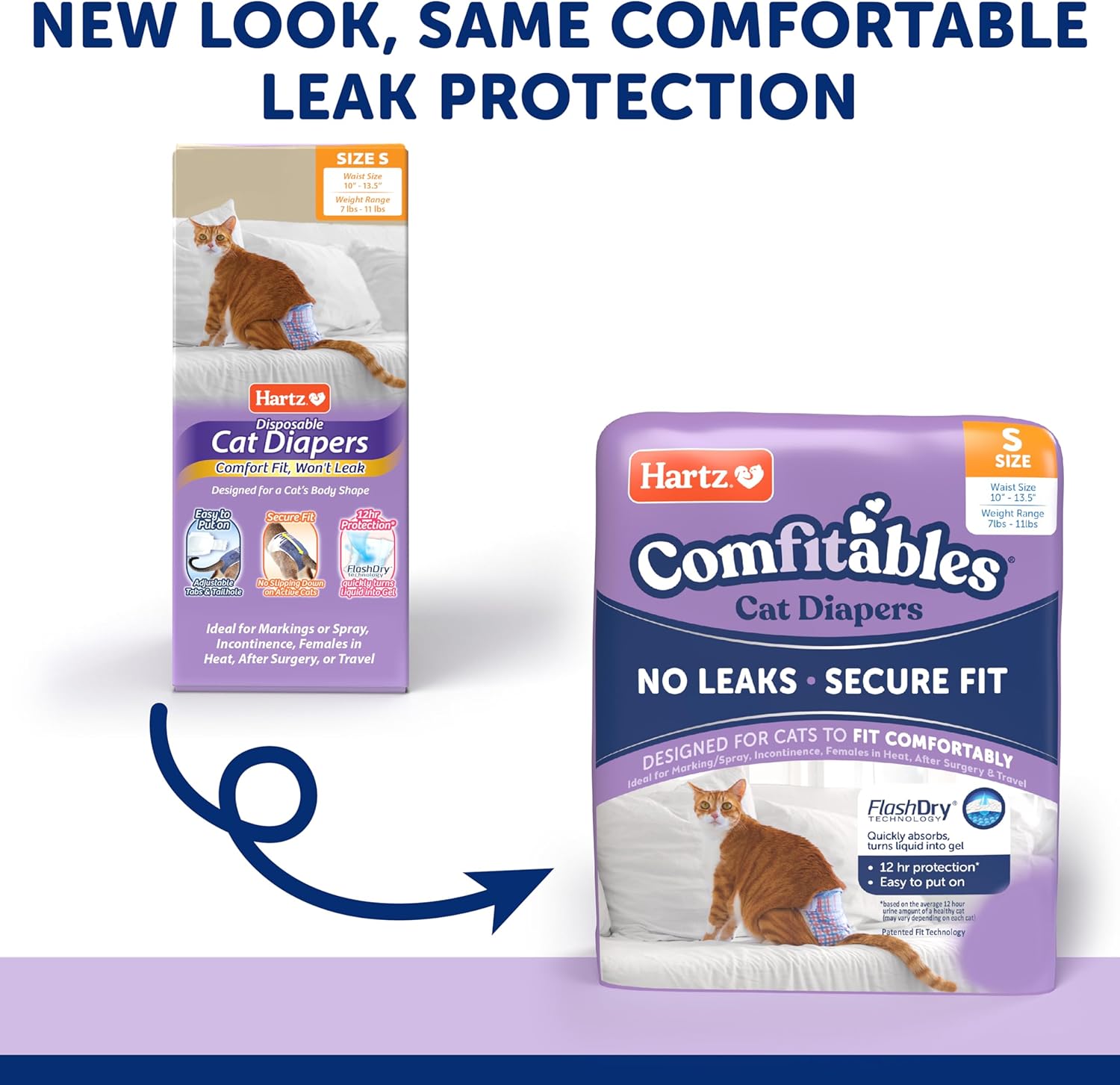 Hartz Comfitables Cat Diapers, Size S 16 Count, Comfortable & Secure Fit, Easy to Put On