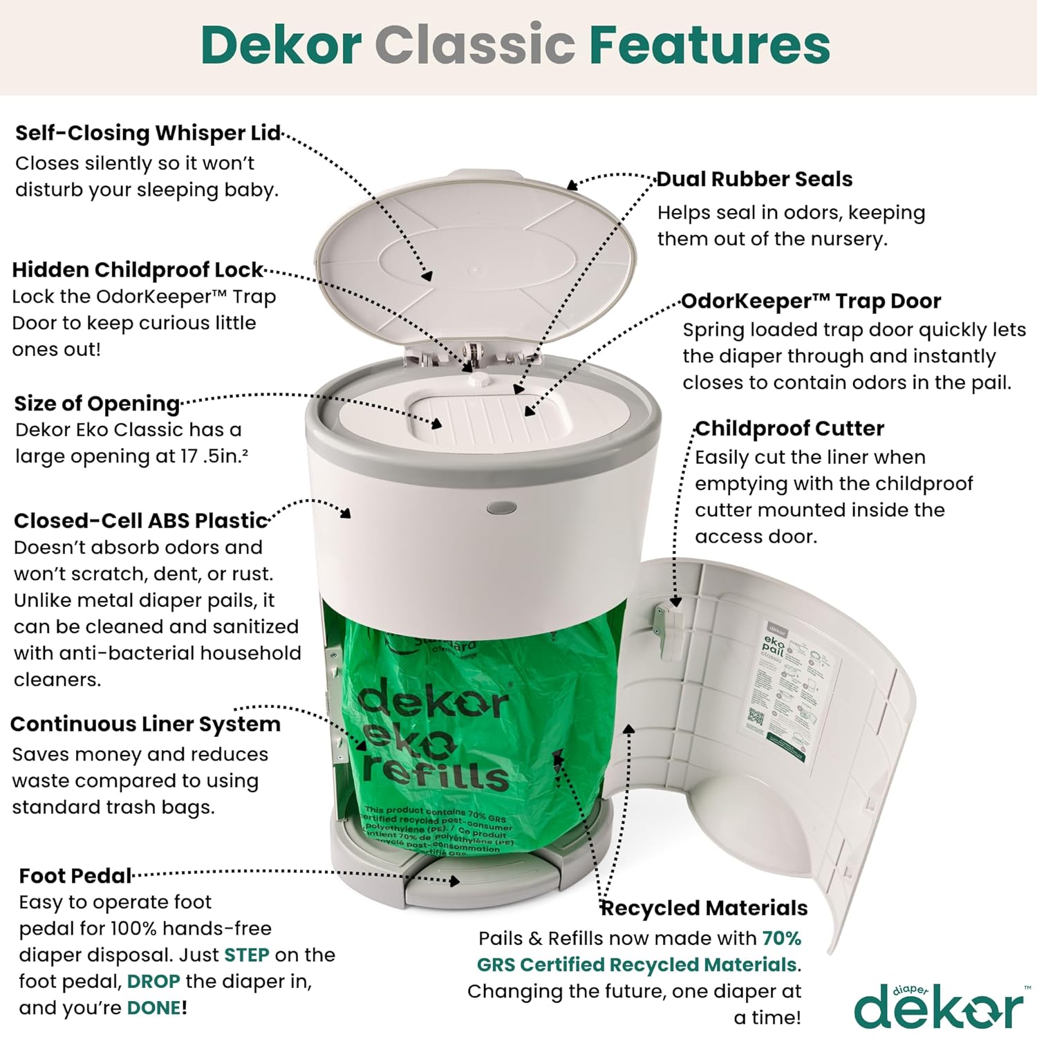 Diaper Dekor EKO Classic Diaper Pail, White | ONLY Eco-Friendly Diaper Pail Made with 70% Recycled Materials | Hands-Free: Stepu2013Dropu2013Done | Cost-Effective Refill System