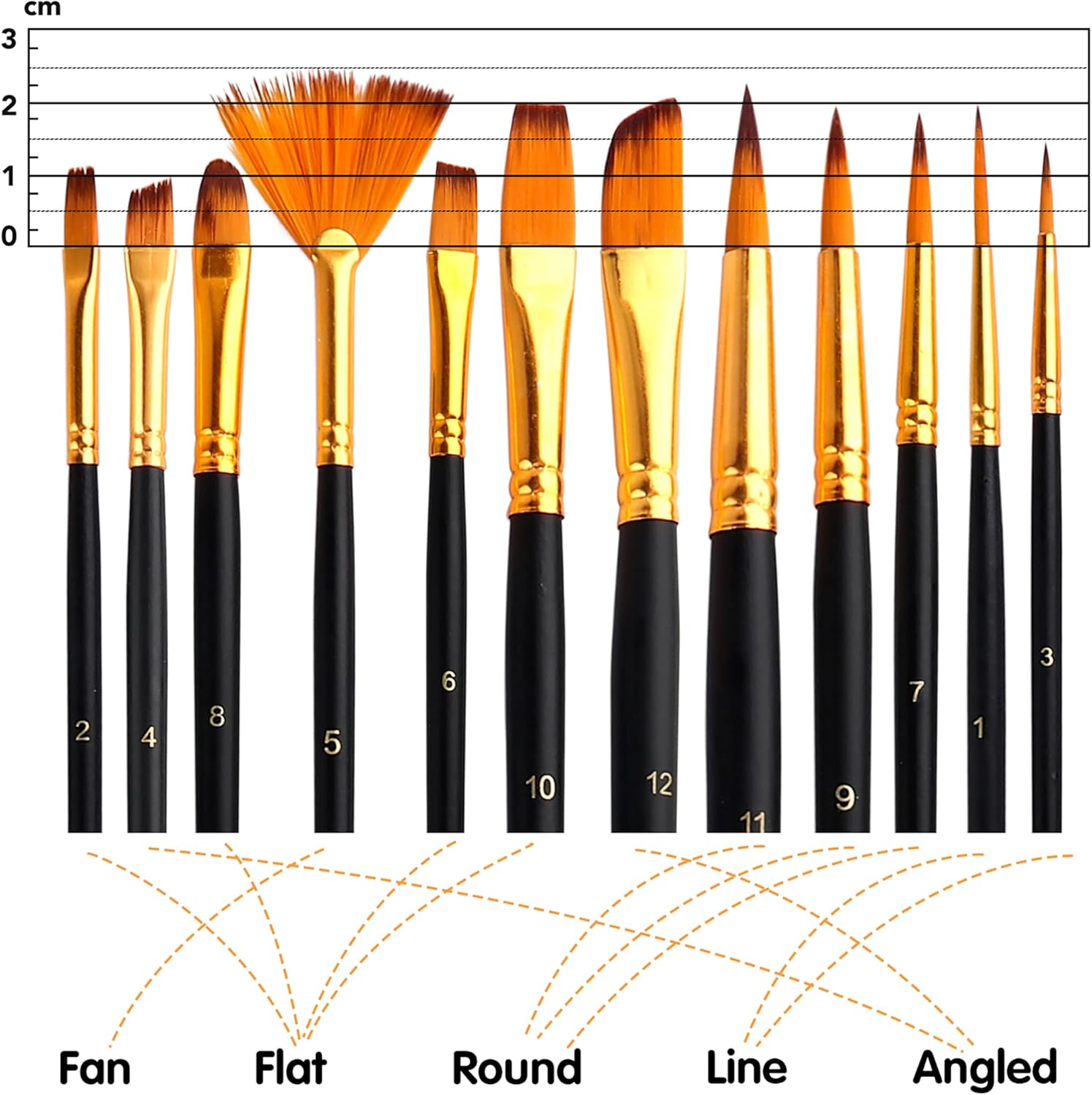 Alternative view of ESRICH Acrylic Paint Set, 64PCS Painting Supplies with Wooden Easel, Brushes, 36 Colors Acrylic Paint, Canvases, Palette, Paints Knives Etc, Painting Kit for Adults, Students, Hobbyists, Beginners