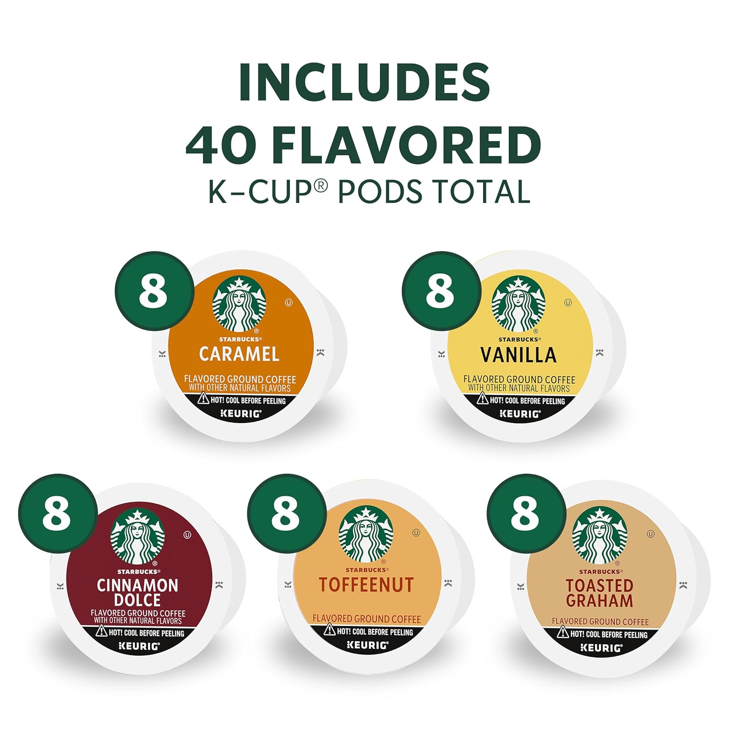 Starbucks K-Cup Coffee Pods, Flavored Hot or Iced Coffee, Variety Pack, 40 Keurig Pods
