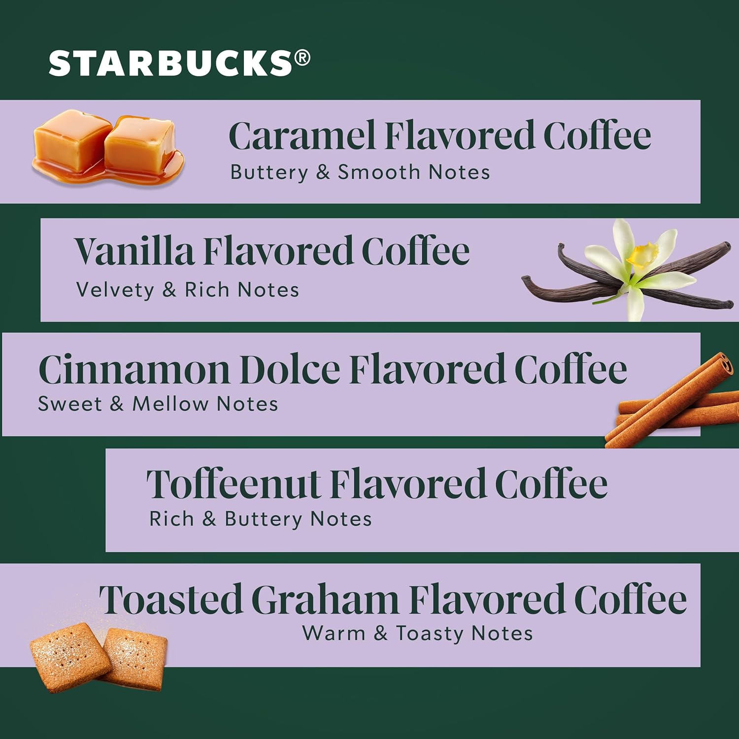 Starbucks K-Cup Coffee Pods, Flavored Hot or Iced Coffee, Variety Pack, 40 Keurig Pods - Image 3