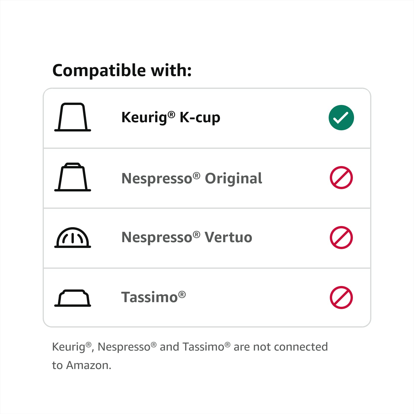 Alternative view of AmazonFresh 60 Ct. Coffee Variety Pack, 3 Flavors, Keurig K-Cup Brewer Compatible