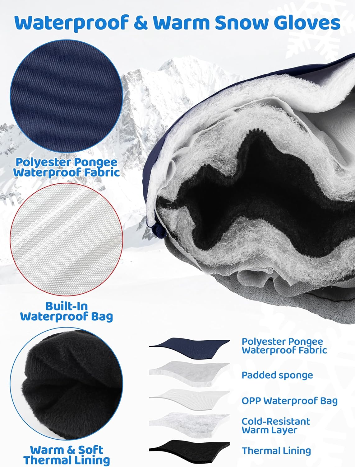 Wenouy Kids Winter Gloves Waterproof Snow Ski Gloves for Boys Girls Warm Adjustable Accessories for Cold Weather