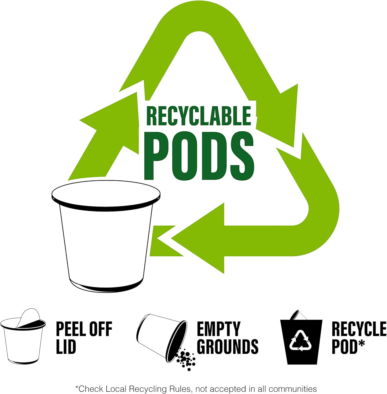 Cookie Jar Assorted Flavored Coffee Pods for Keurig K Cup Brewers, 40 Count Variety Pack u2013 Flavored Coffee Sampler with Multiple Delicious Options