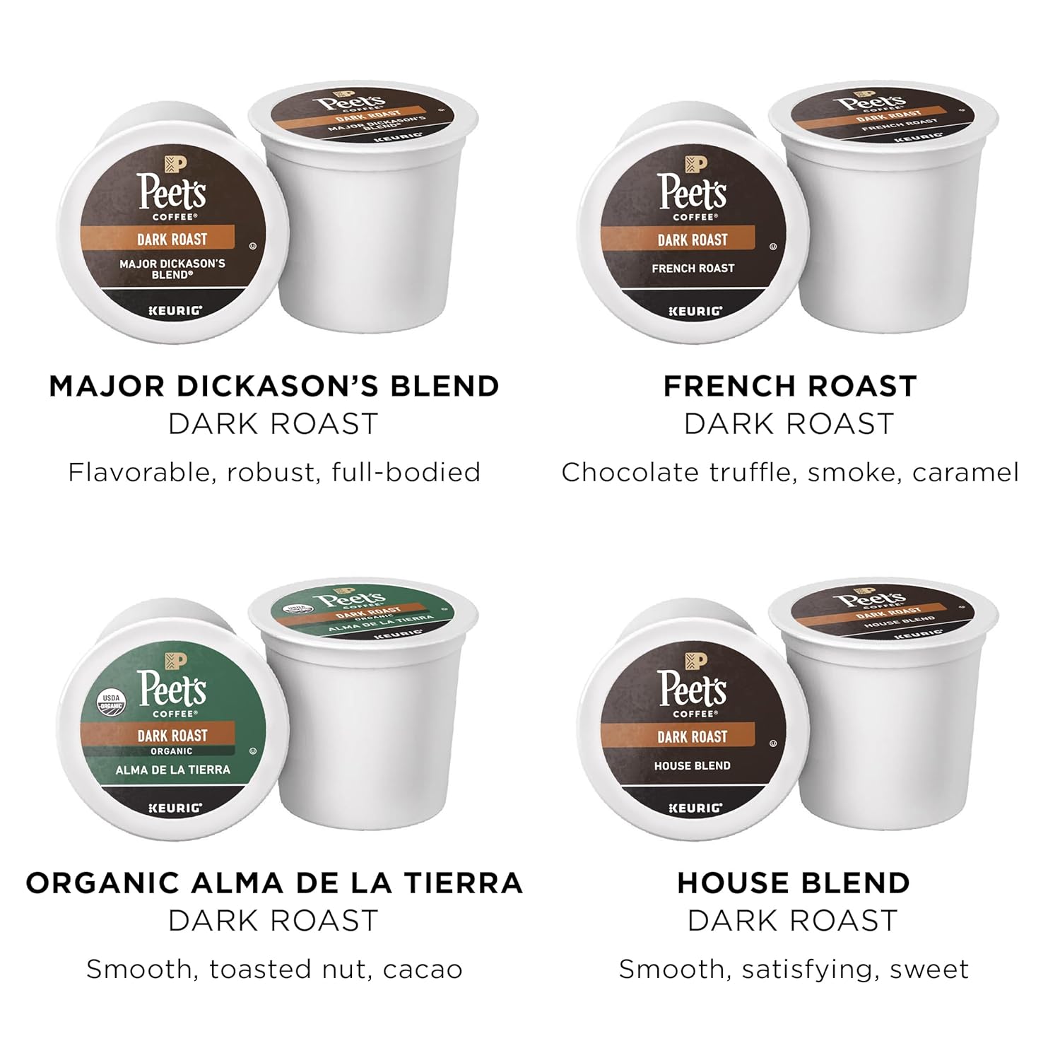 Alternative view of Peet's Coffee, Keurig K-Cup Pods Dark Roast Variety Pack - Major Dickason's Blend, French Roast, Organic Alma De La Tierra, House Blend, 40 Count (4 Boxes of 10 K-Cup Pods)