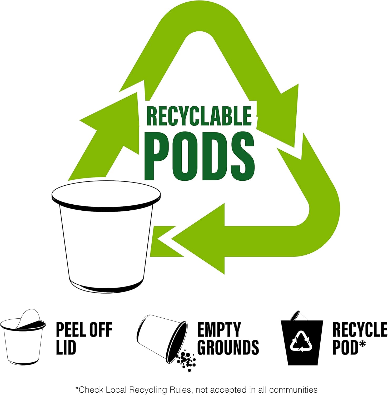 Cookie Jar Assorted Flavored Coffee Pods for Keurig K Cup Brewers, 40 Count Variety Pack u2013 Flavored Coffee Sampler with Multiple Delicious Options