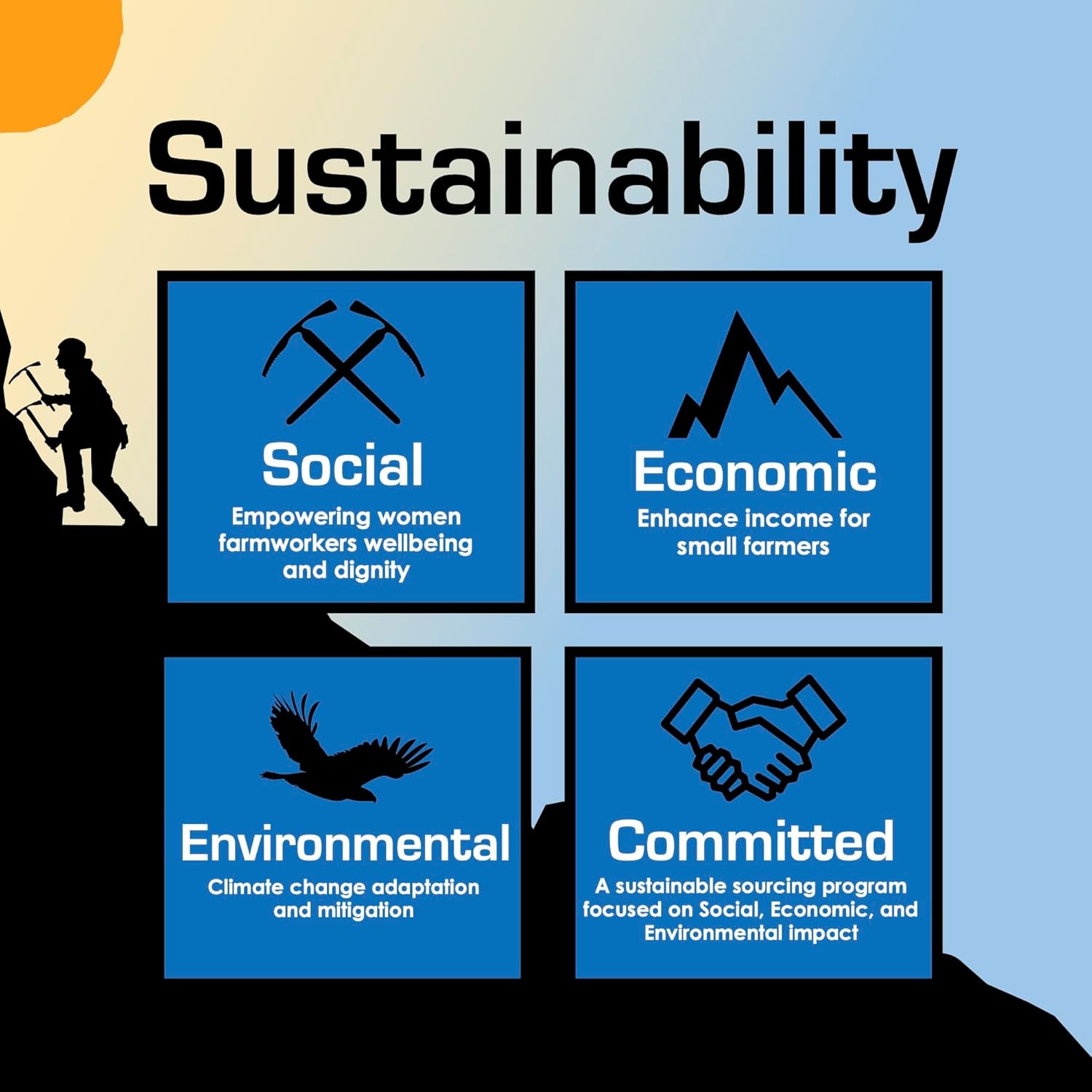 Alternative view of Roast Ridge Single Serve Coffee Pods for Keurig K-Cup Brewers, Variety Pack, 100 Count (20 each: Salted Caramel, Southern Pecan, Chocolate Mocha, Hazelnut, French Vanilla)