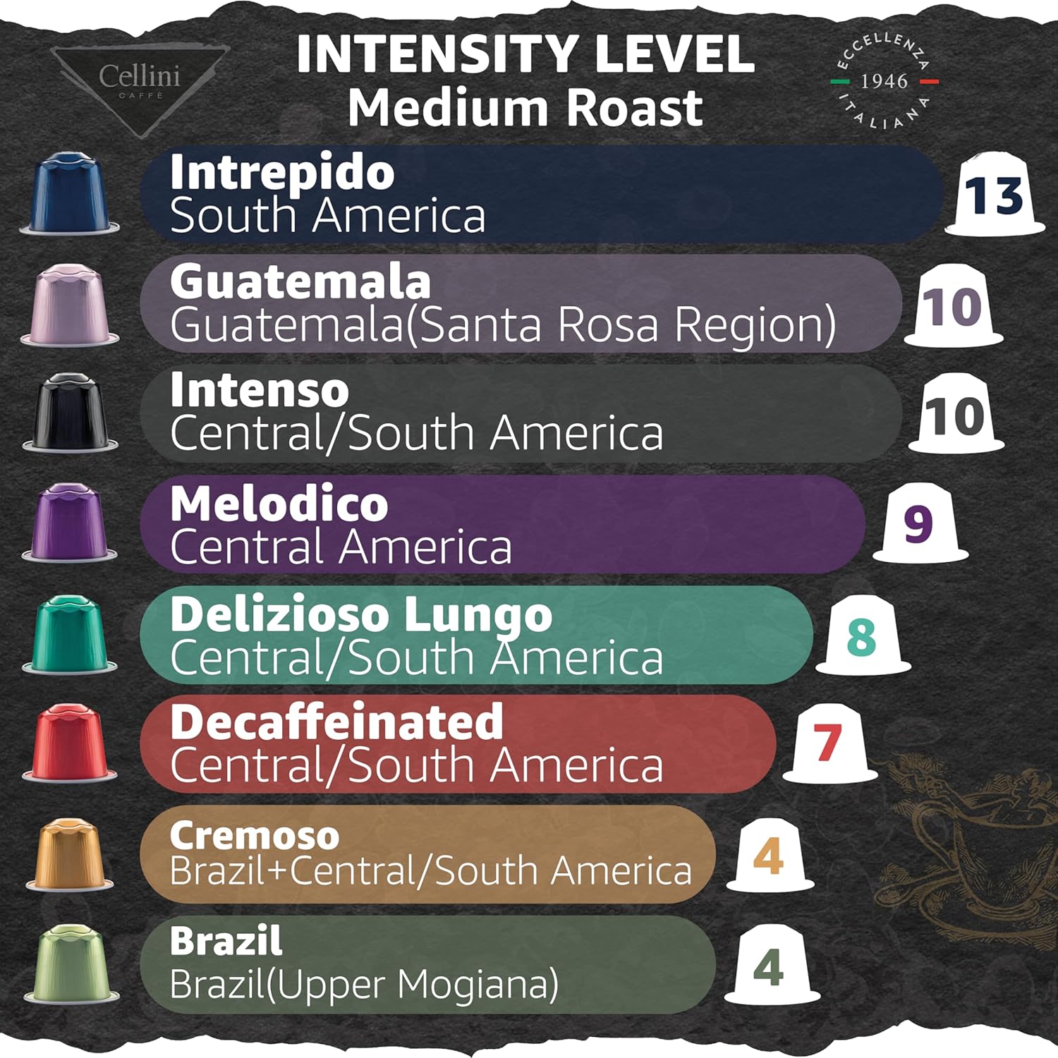 Alternative view of Cellini Caffè Intenso Aluminum Nespresso Pods, 30 Count, Dark Roast Coffee Capsules, 100% Nespresso Original Machine Compatible, Extra Strong