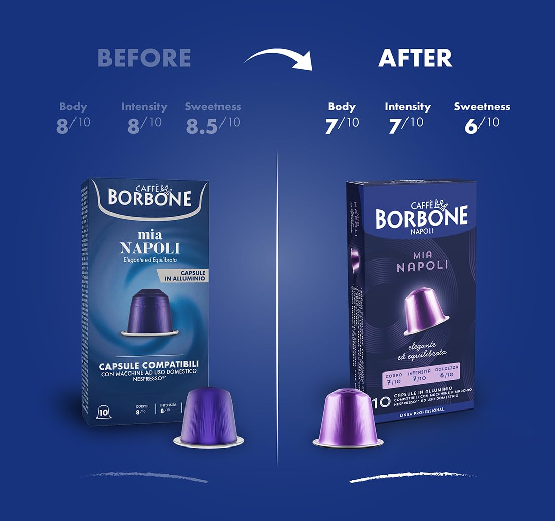 Caffè Borbone Mia Napoli Aluminum Capsules Compatible with Nespresso Original Machines, Medium Roast, 100 Count