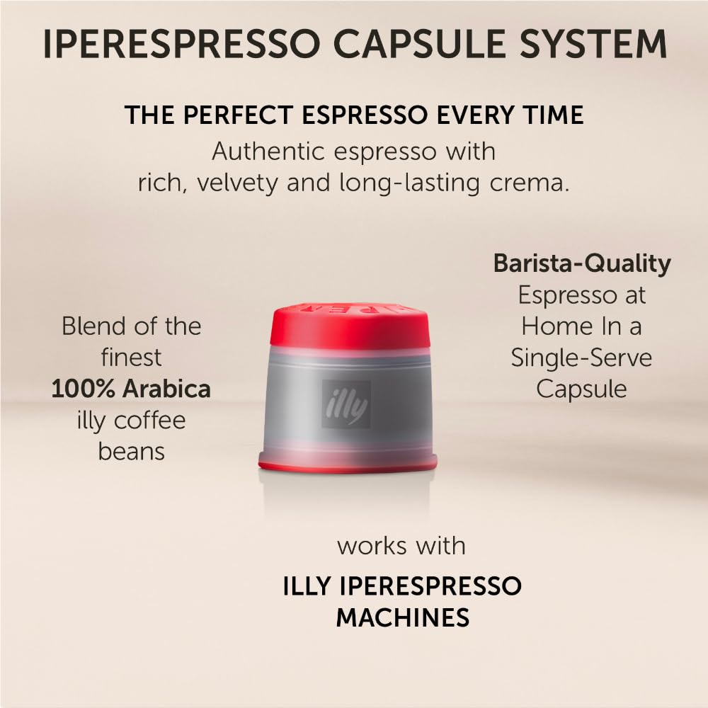 illy Coffee iperEspresso Capsules - Single-Serve Coffee Capsules & Pods - Single Origin Coffee Pods u2013 Classico Medium Roast with Notes of Caramel - For iperEspresso Capsule Machines u2013 18 Count - Image 5