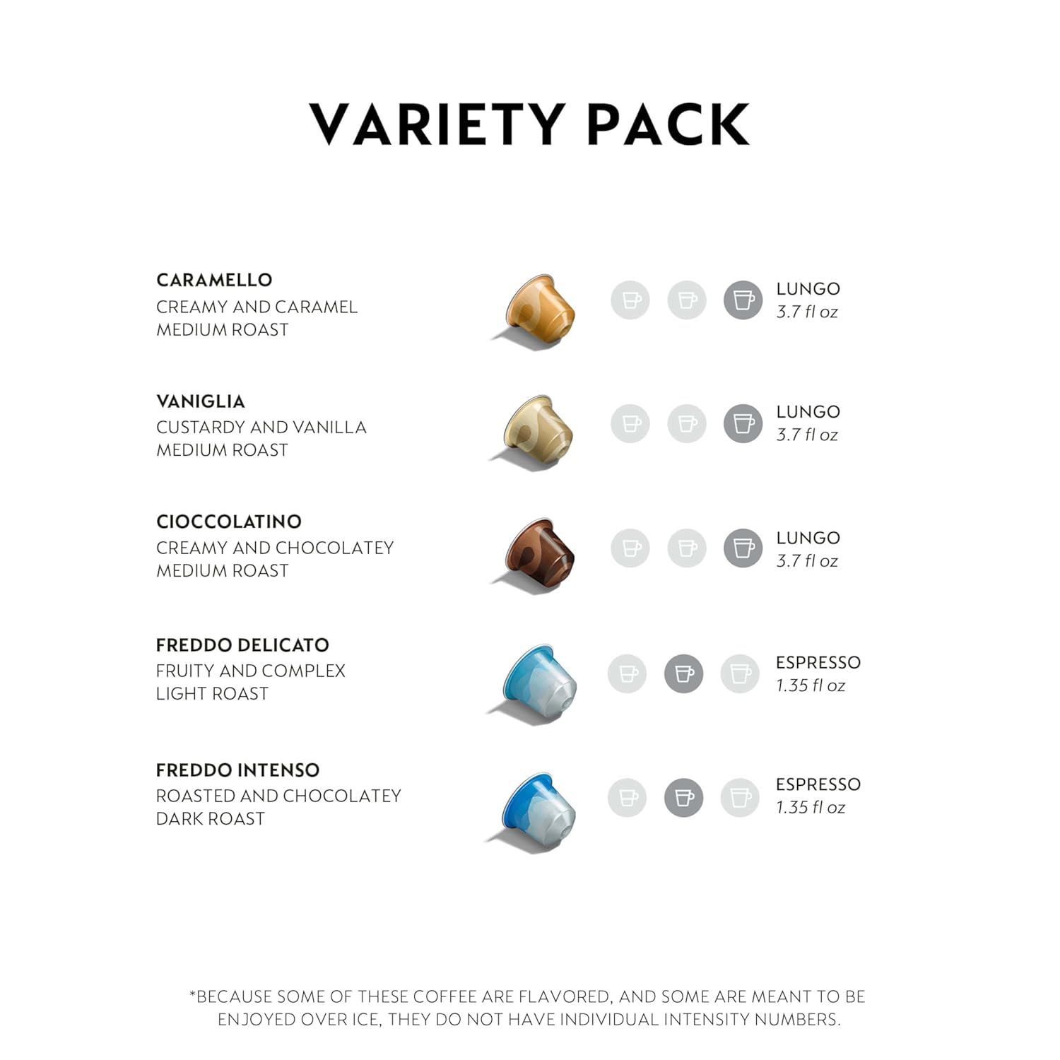 Nespresso Capsules Original, Barista Variety Pack, 100-Count Espresso Coffee Pods, Brews 3.7 fl. oz.