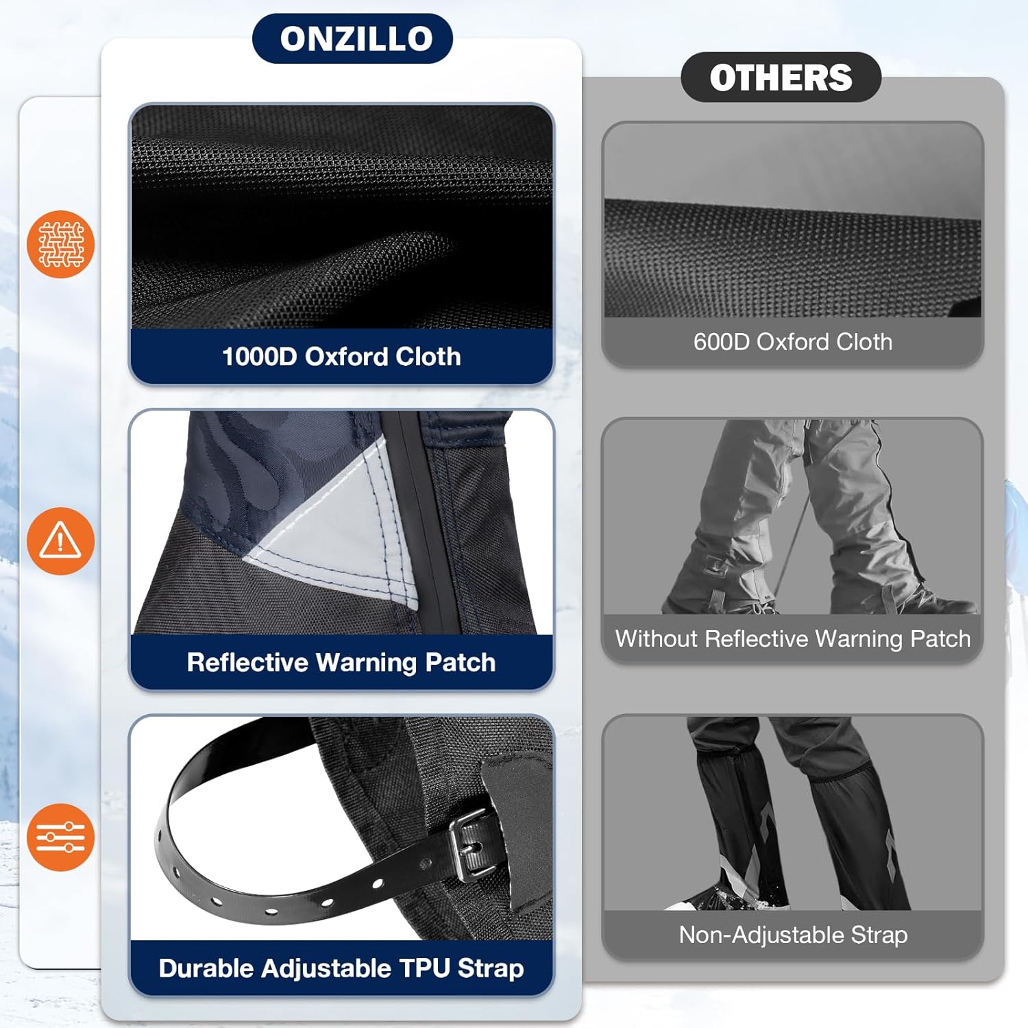 Leg Gaiters, Upgraded 1000D Waterproof Snow Gaiters with Reflective Patch, Hiking Boots Gaiters with Ajustable Foot Strap, Lightweight Leg Shoe Guards for Women and Men