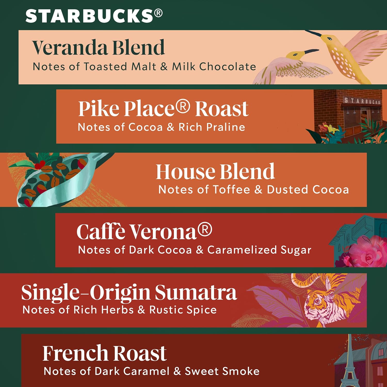 Starbucks K-Cup Coffee Pods, Starbucks Blonde, Medium, Dark Roast and Flavored Hot or Iced Coffee, Variety Pack, 40 Keurig Pods - Image 4