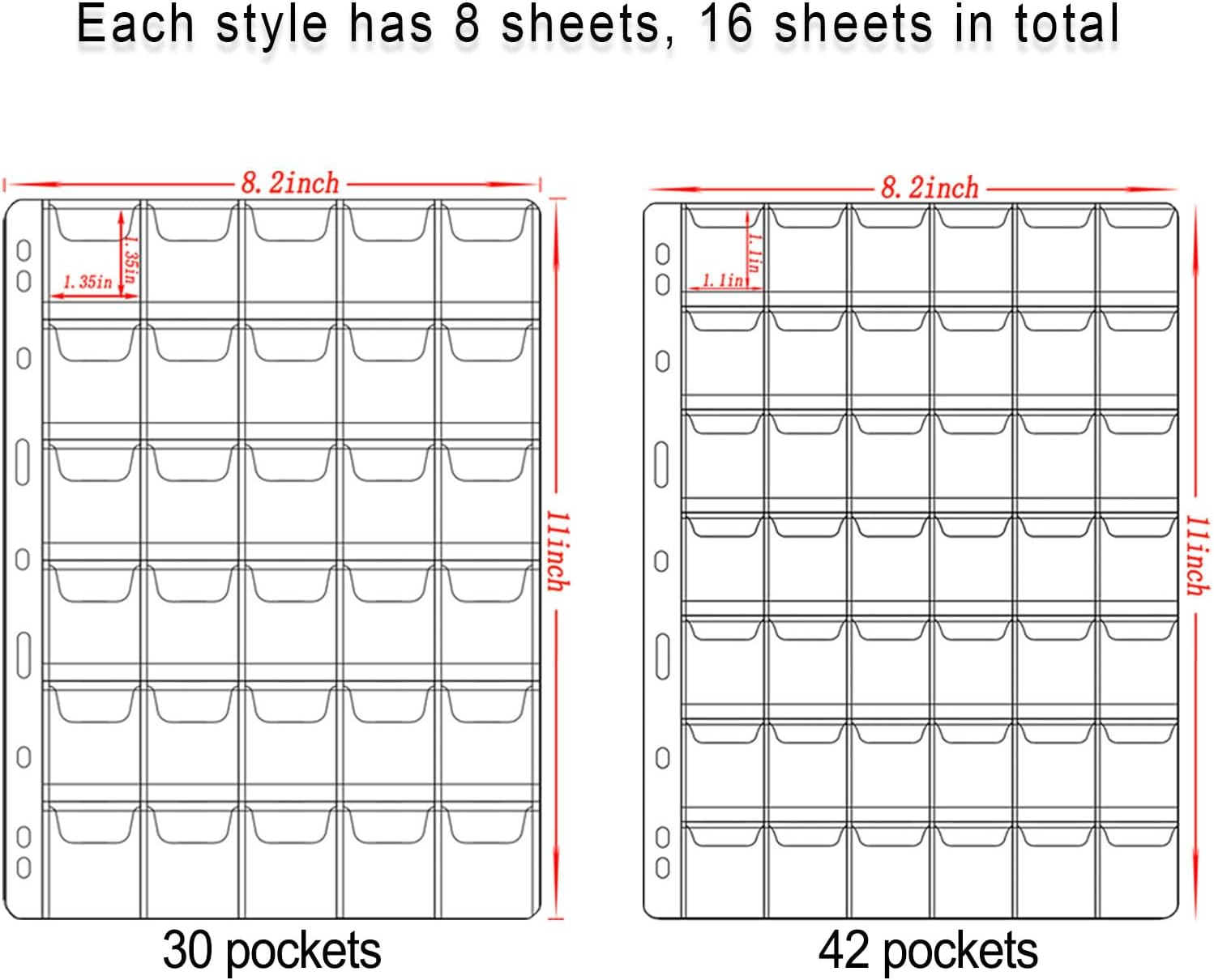 576 Pockets Coin Collection Album Book Holder for Collectors, 2 Size Coin Collecting Pages Fireproof Coin Collecting Album for 17/20/23/25/27/30mm Coins - Image 4