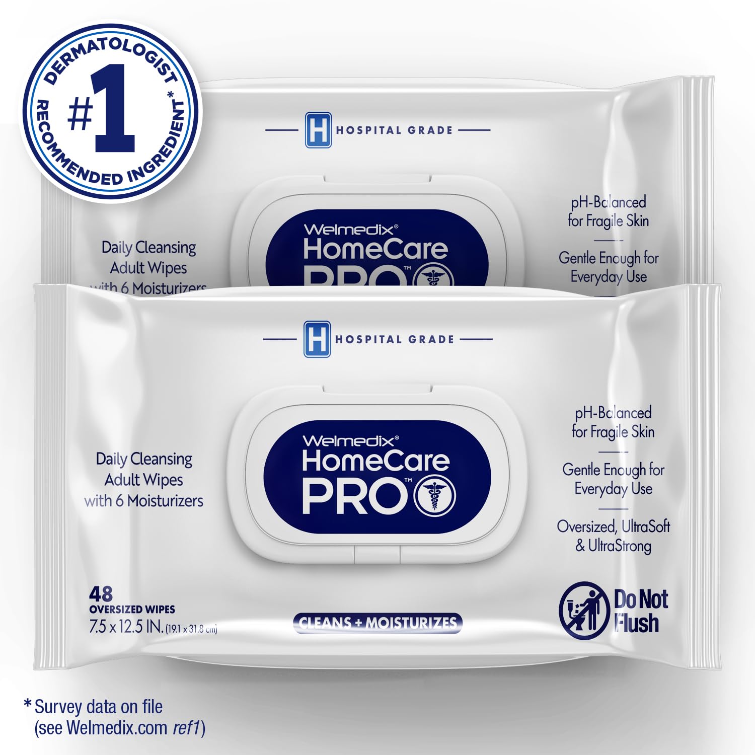 Homecare Pro Oversized Daily Cleansing Adult Wipes With 6 Moisturizers Wet Cleansing, Rinse Free, Bathing Wipes, Hospital Grade pH Balanced for Fragile Skin - | 48 Count XL |- 2 Pack