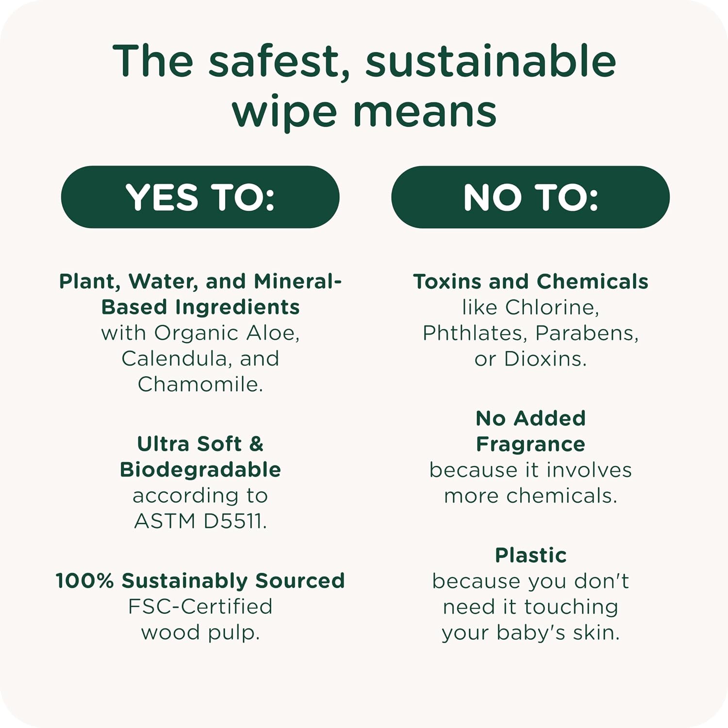 Alternative view of HealthyBaby Our Wet Wipes | EWG Verified Safe | 100% Water & Plant Based | Unscented & Safe for Sensitive Skin | Fragrance Free and Totally Chlorine Free (4 packs, 256 wipes)
