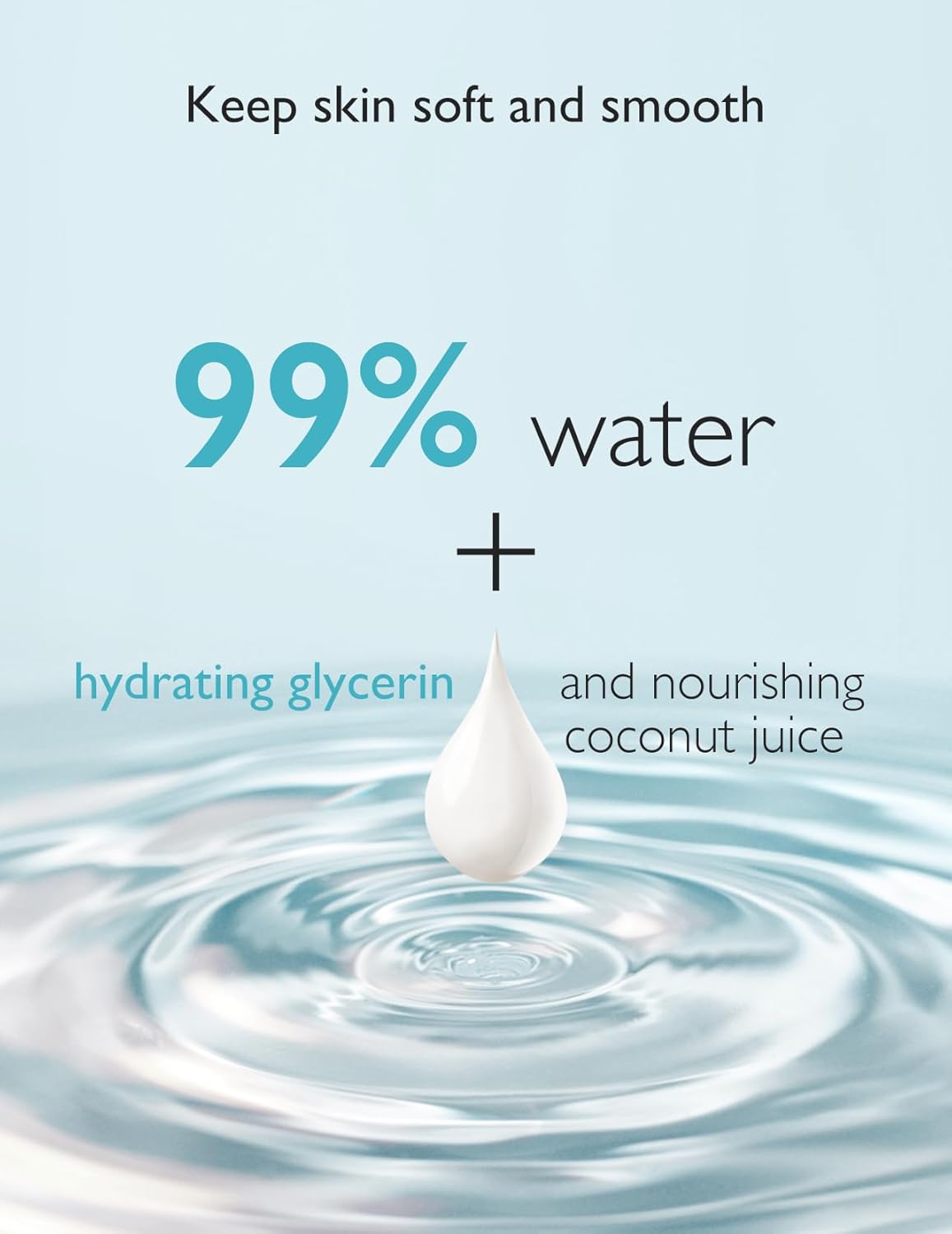 MomcozyBaby wipes-Extra Large Size Design, 99% Water Based, Unscented & Hypoallergenic, Cleansing & MoisturizingBaby wipes for Sensitive Skin, 12 Flip-Top Packs (720 Wipes Total)